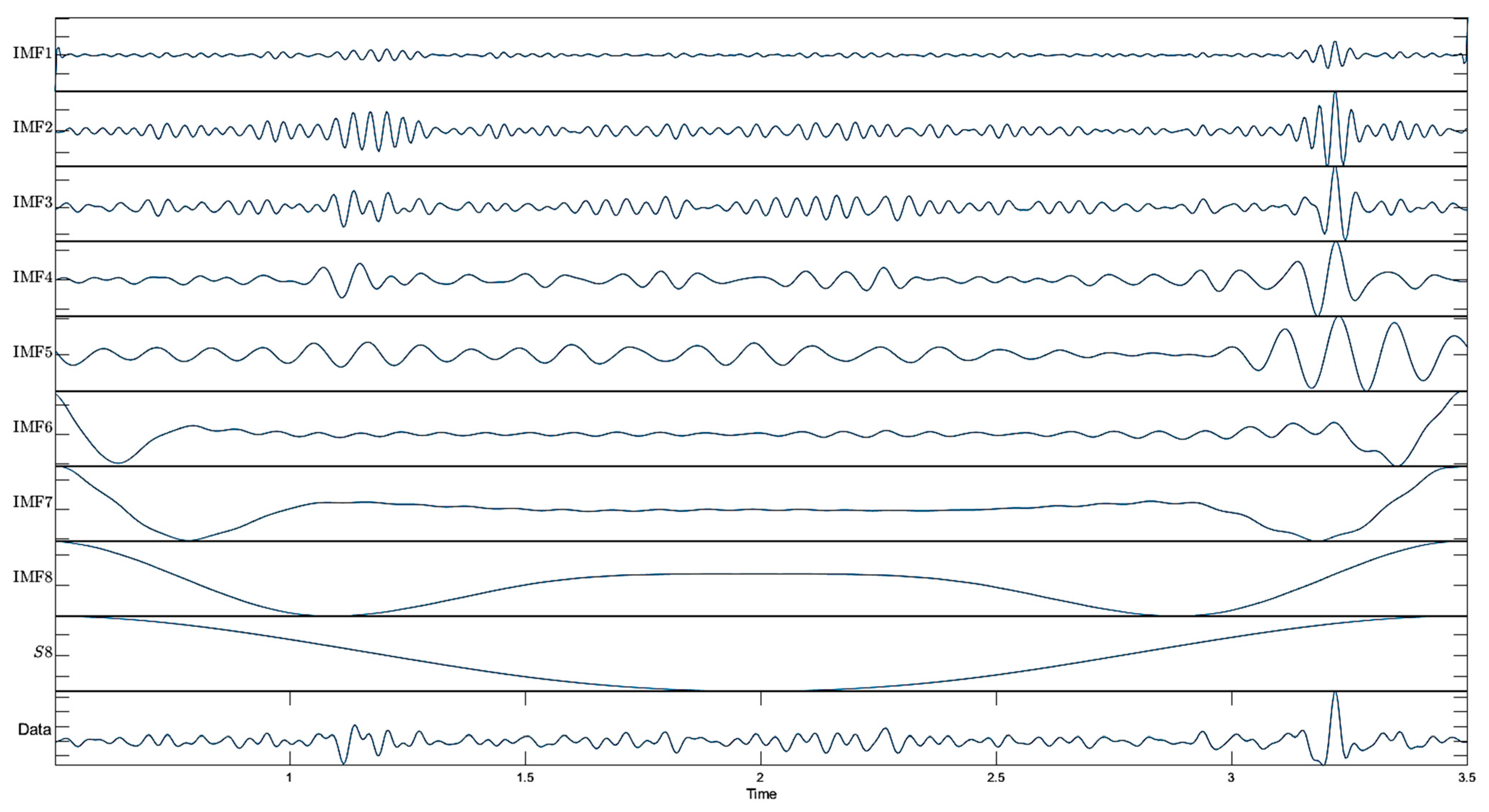 Electronics 14 03424 g003