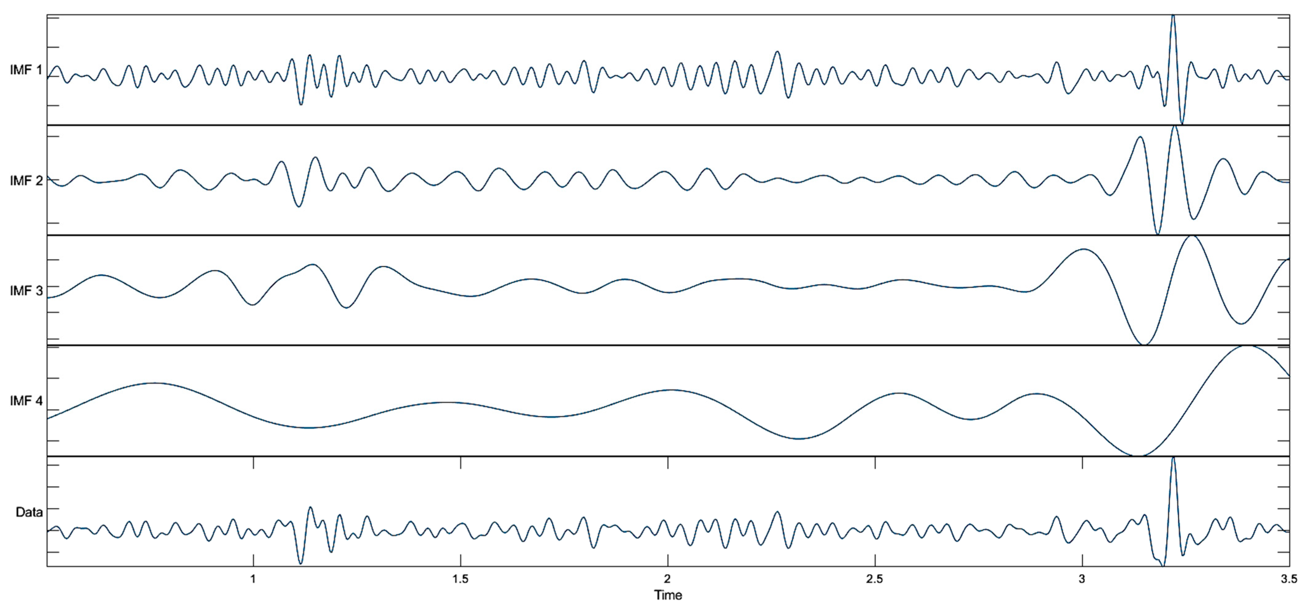 Electronics 14 03424 g004
