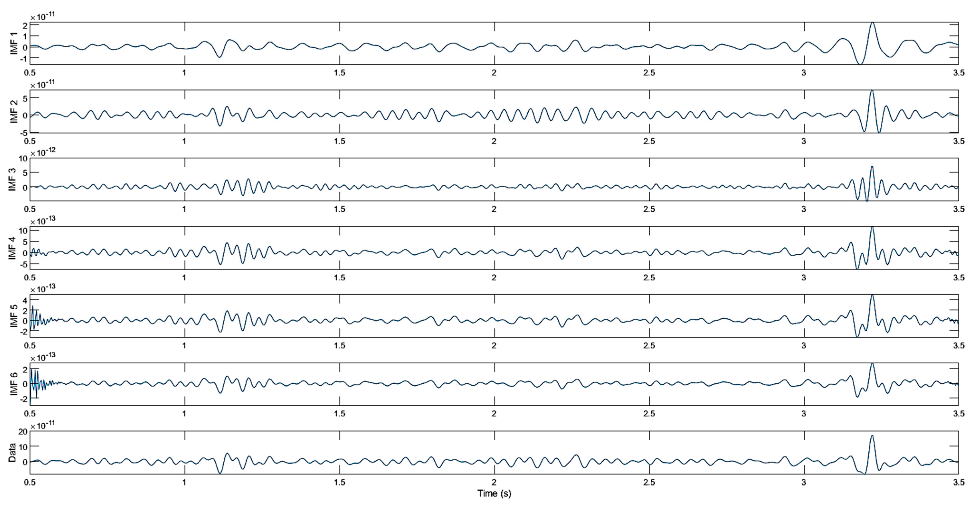 Electronics 14 03424 g006