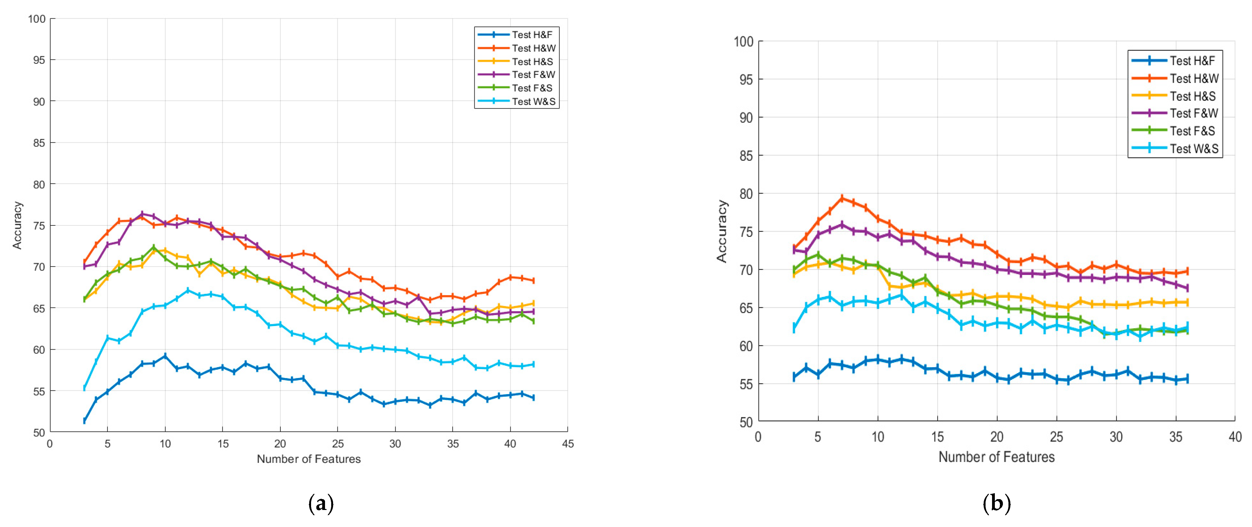 Electronics 14 03424 g007