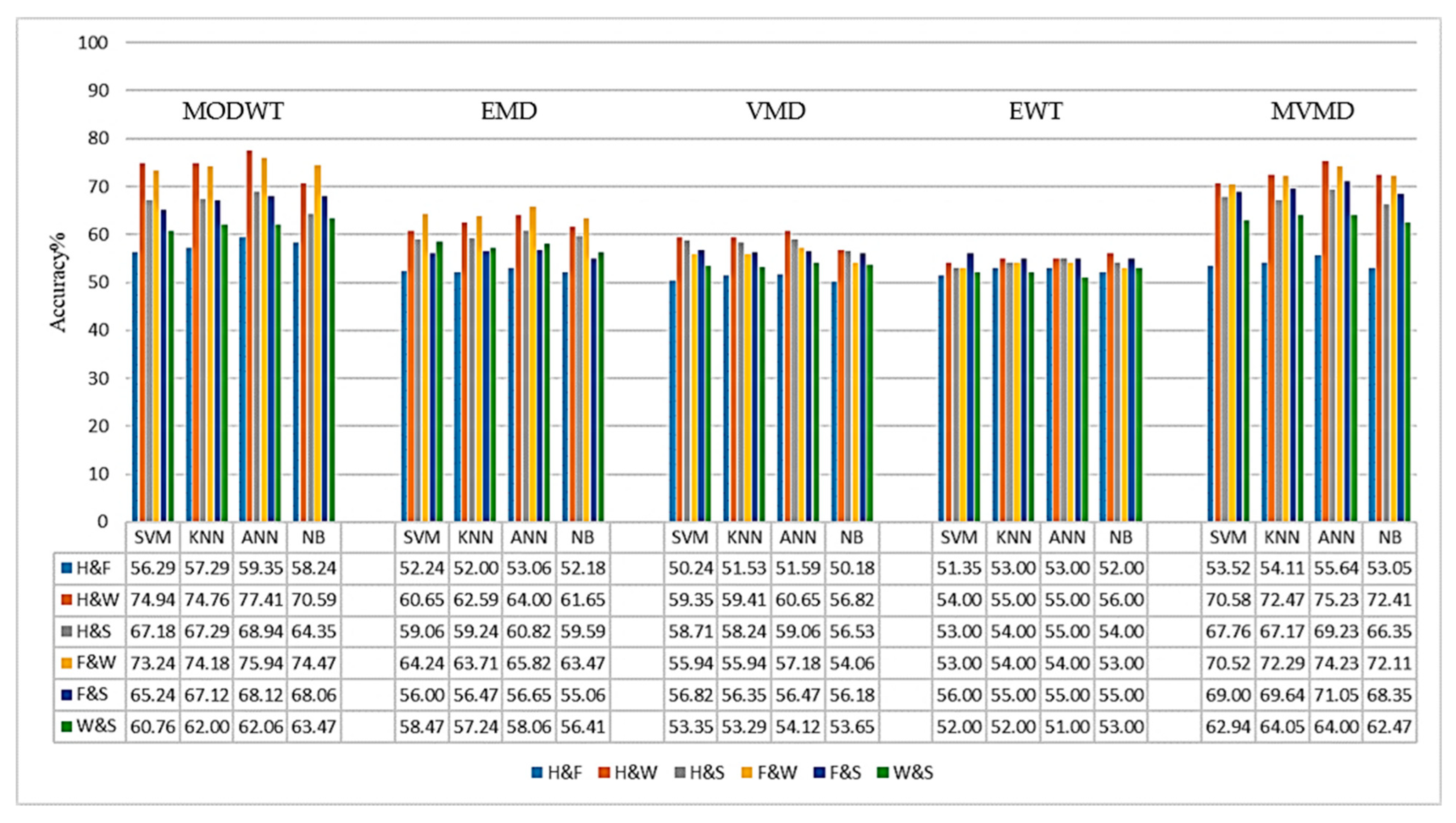 Electronics 14 03424 g009