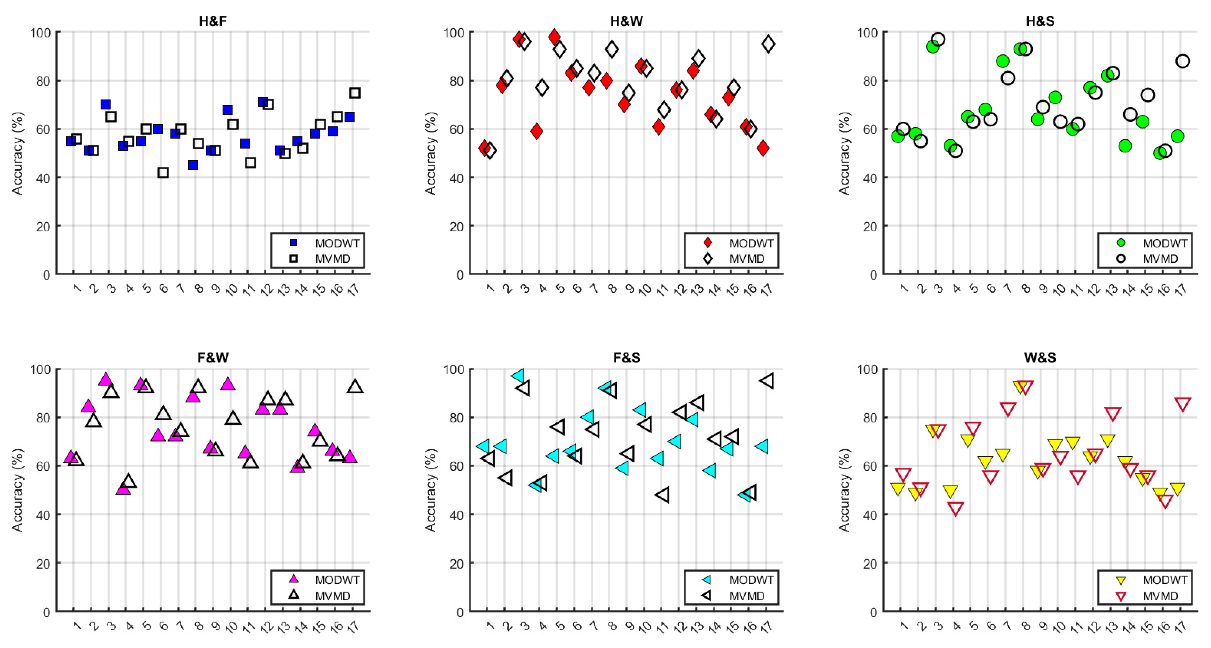 Electronics 14 03424 g011