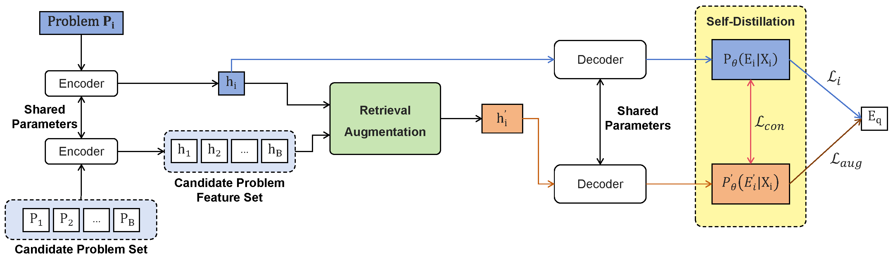 Electronics 14 03425 g002