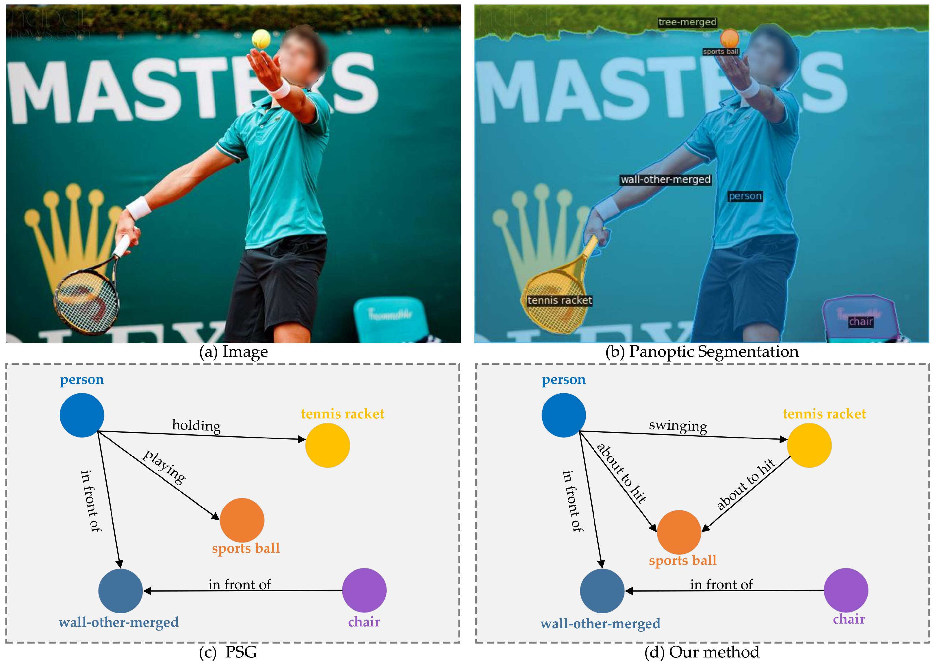 Electronics 14 03428 g001