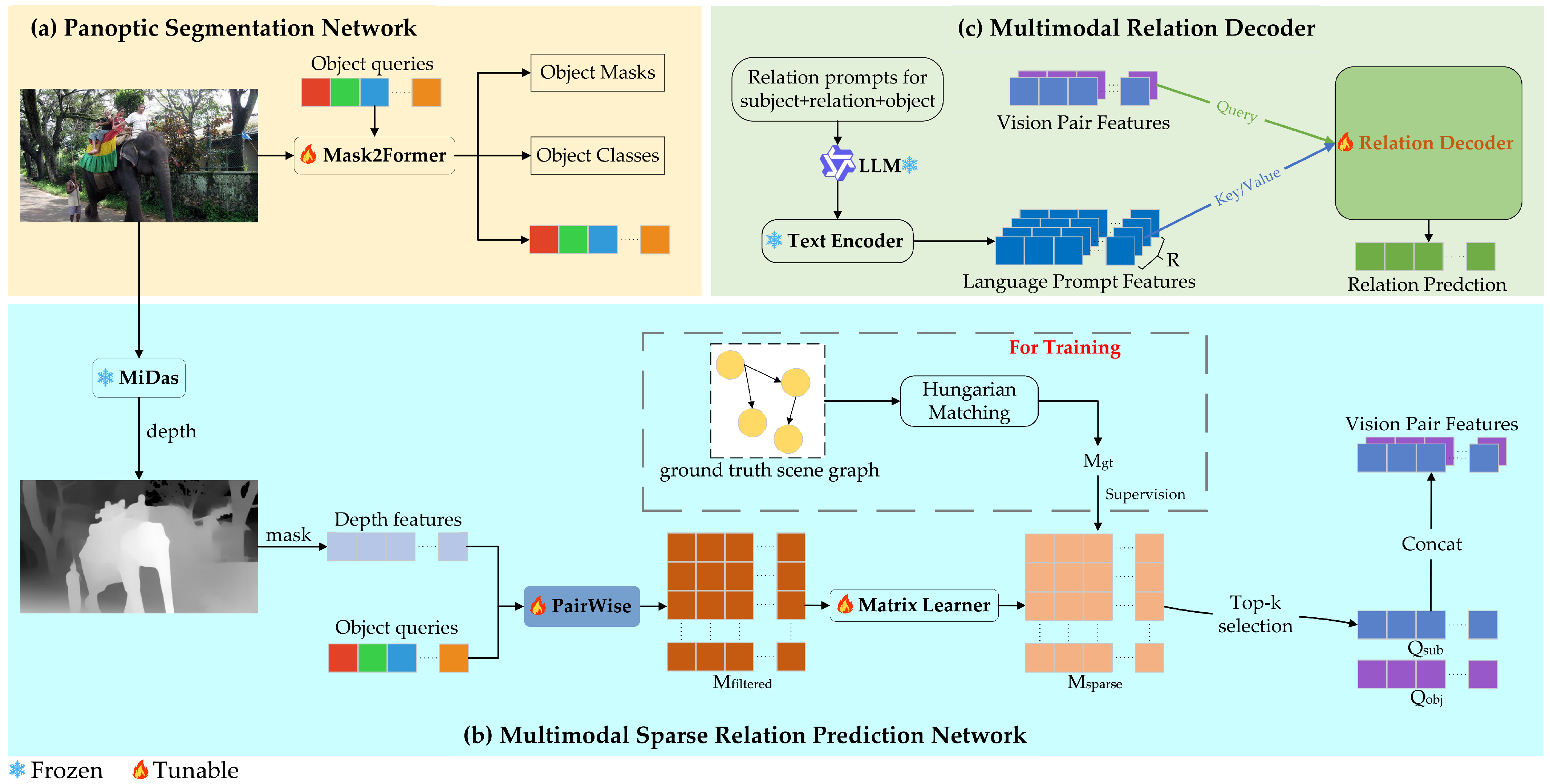 Electronics 14 03428 g002