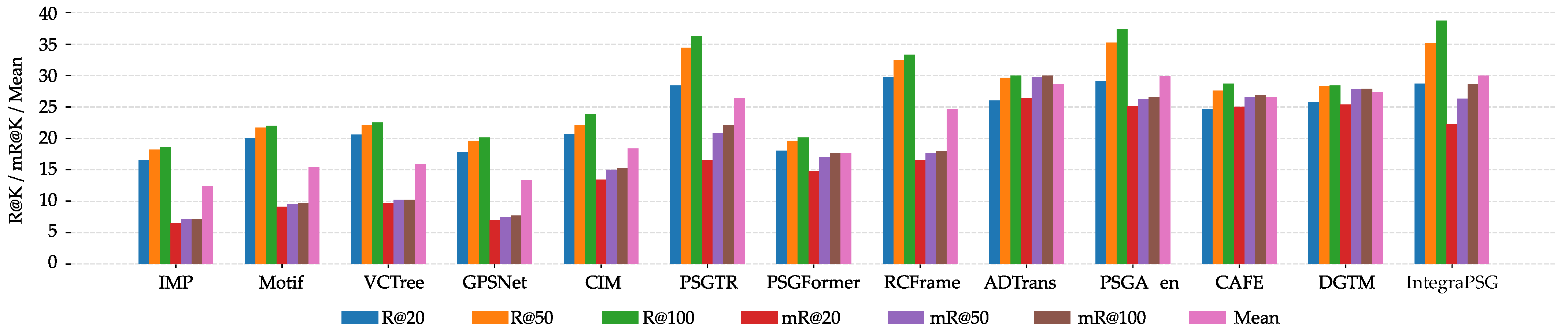 Electronics 14 03428 g006