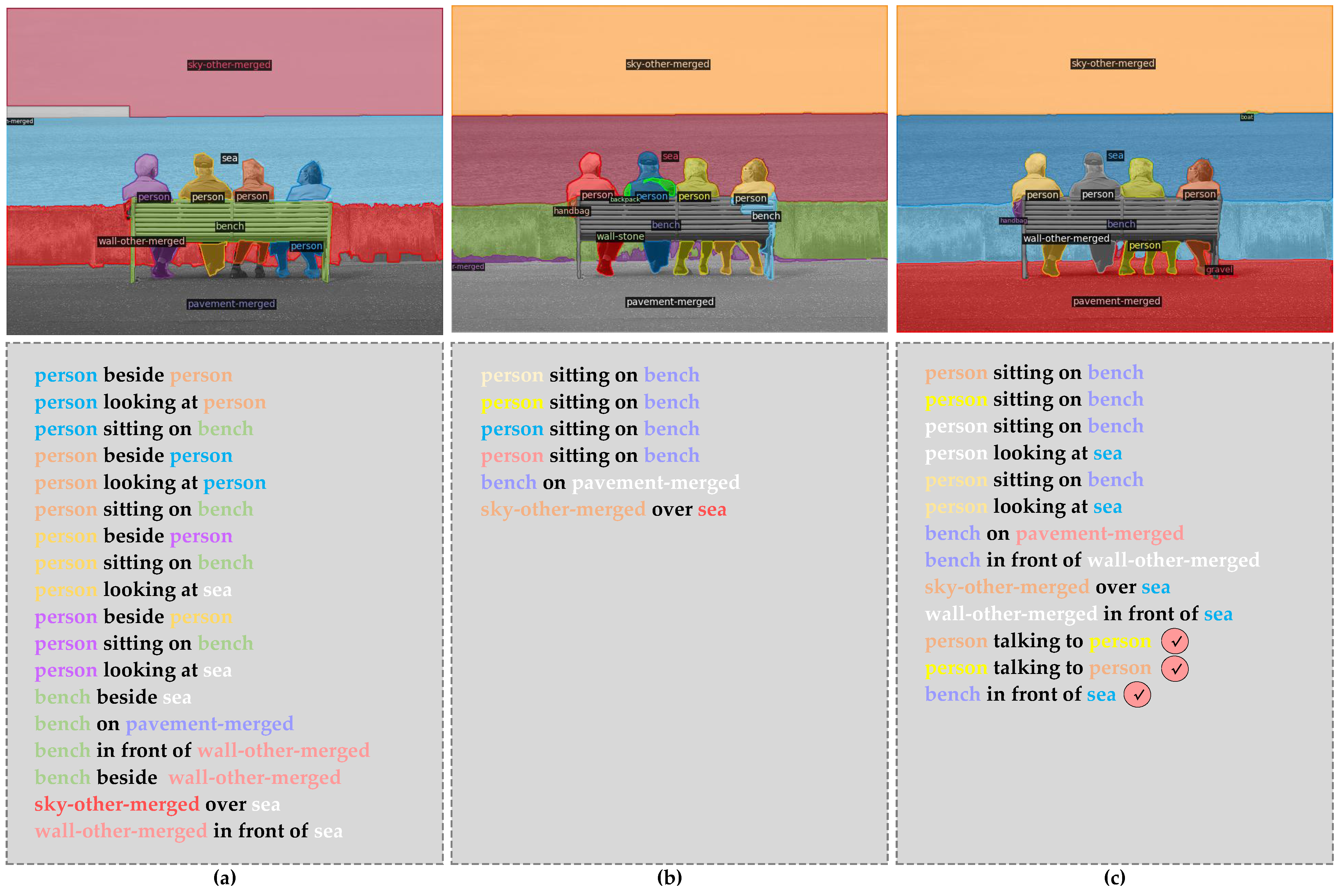 Electronics 14 03428 g007