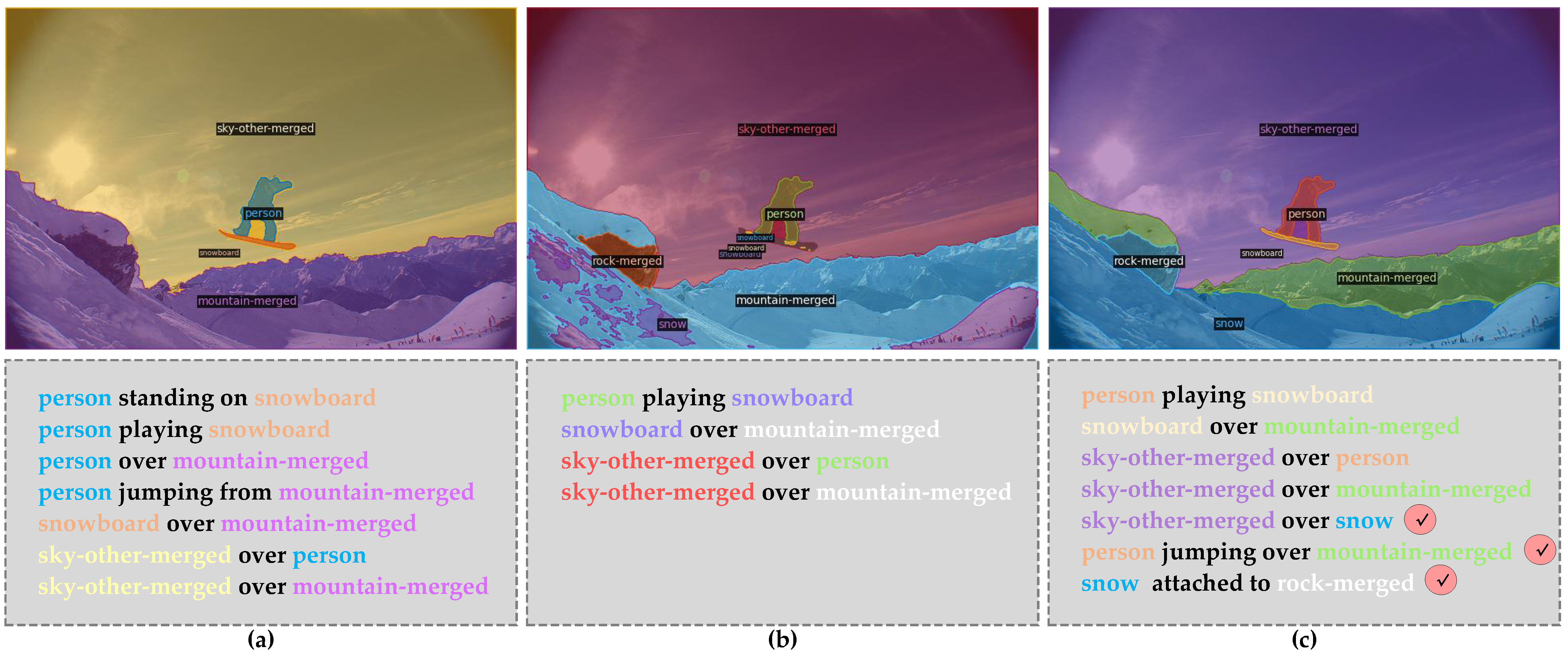 Electronics 14 03428 g009