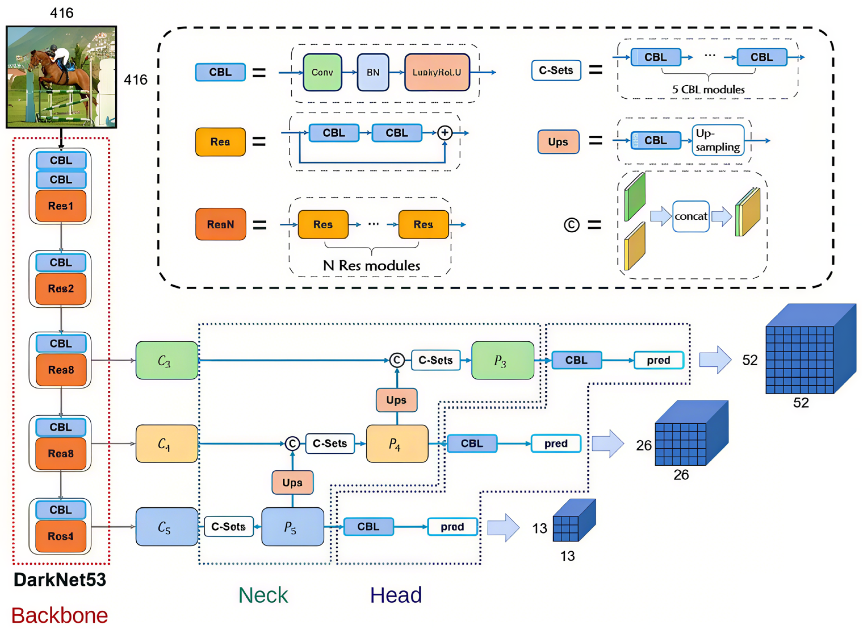 Electronics 14 03430 g005 Electronics 14 03430 g005