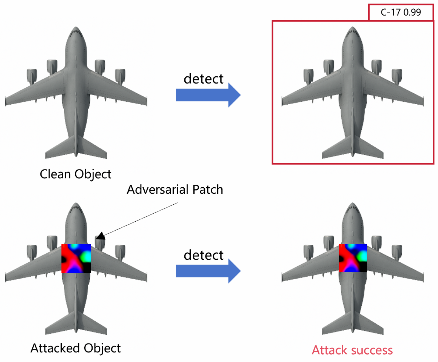 Electronics 14 03433 g001