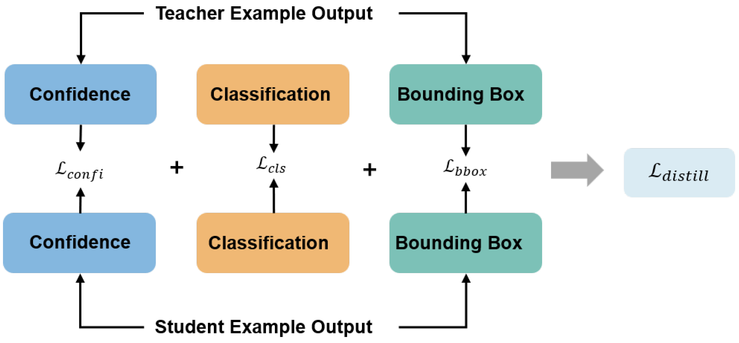 Electronics 14 03433 g004