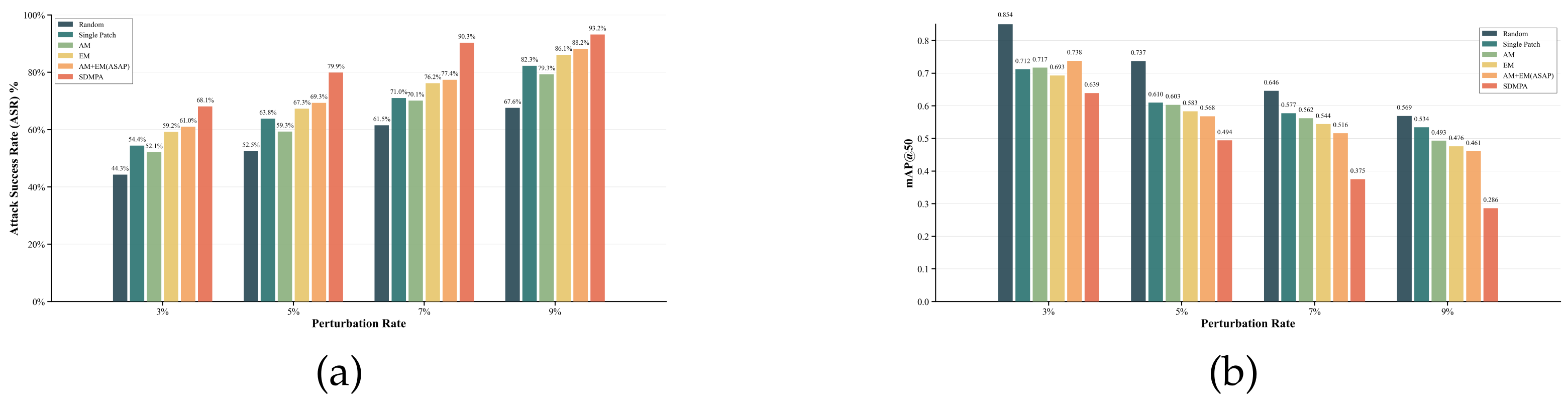 Electronics 14 03433 g006