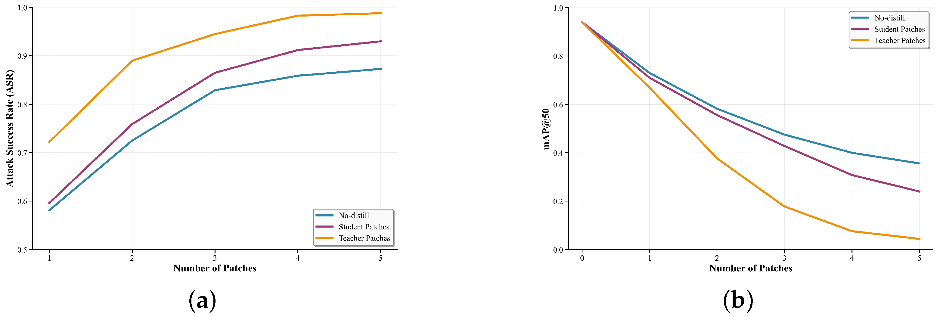 Electronics 14 03433 g007