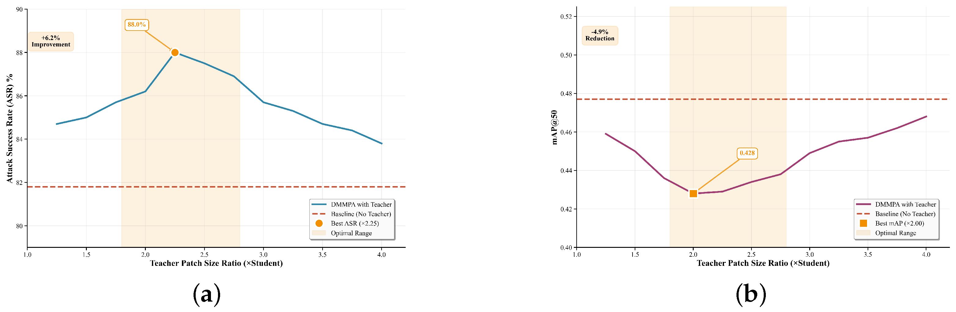 Electronics 14 03433 g008