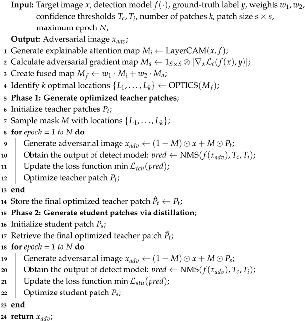 Electronics 14 03433 i001