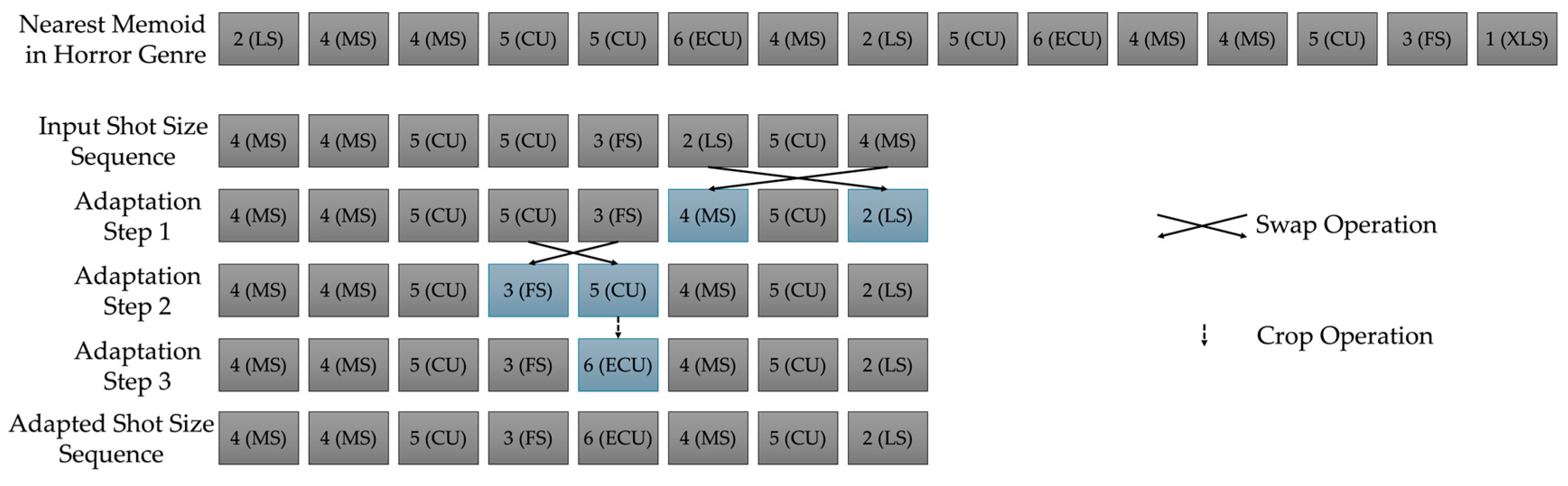 Electronics 14 03434 g005