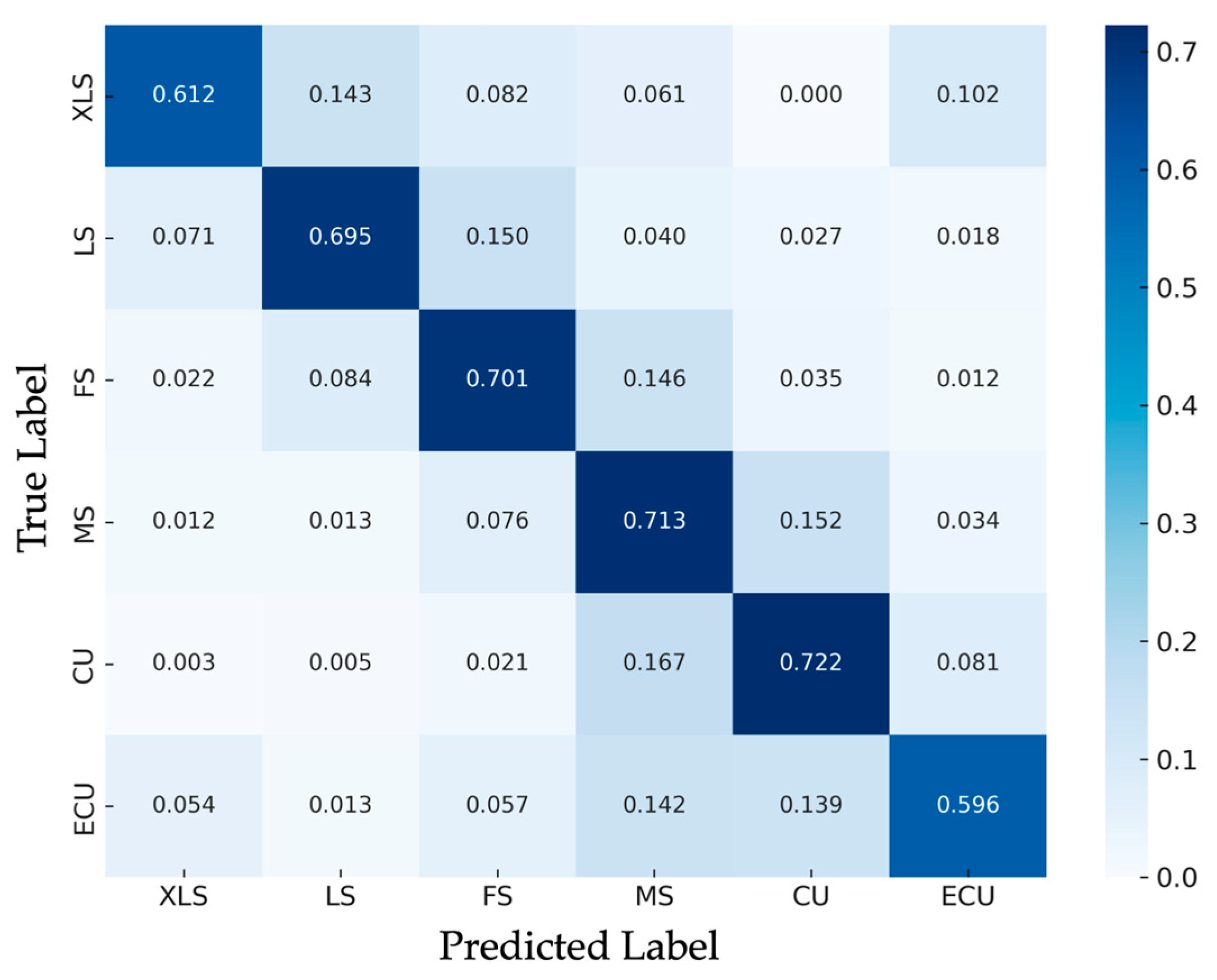 Electronics 14 03434 g006