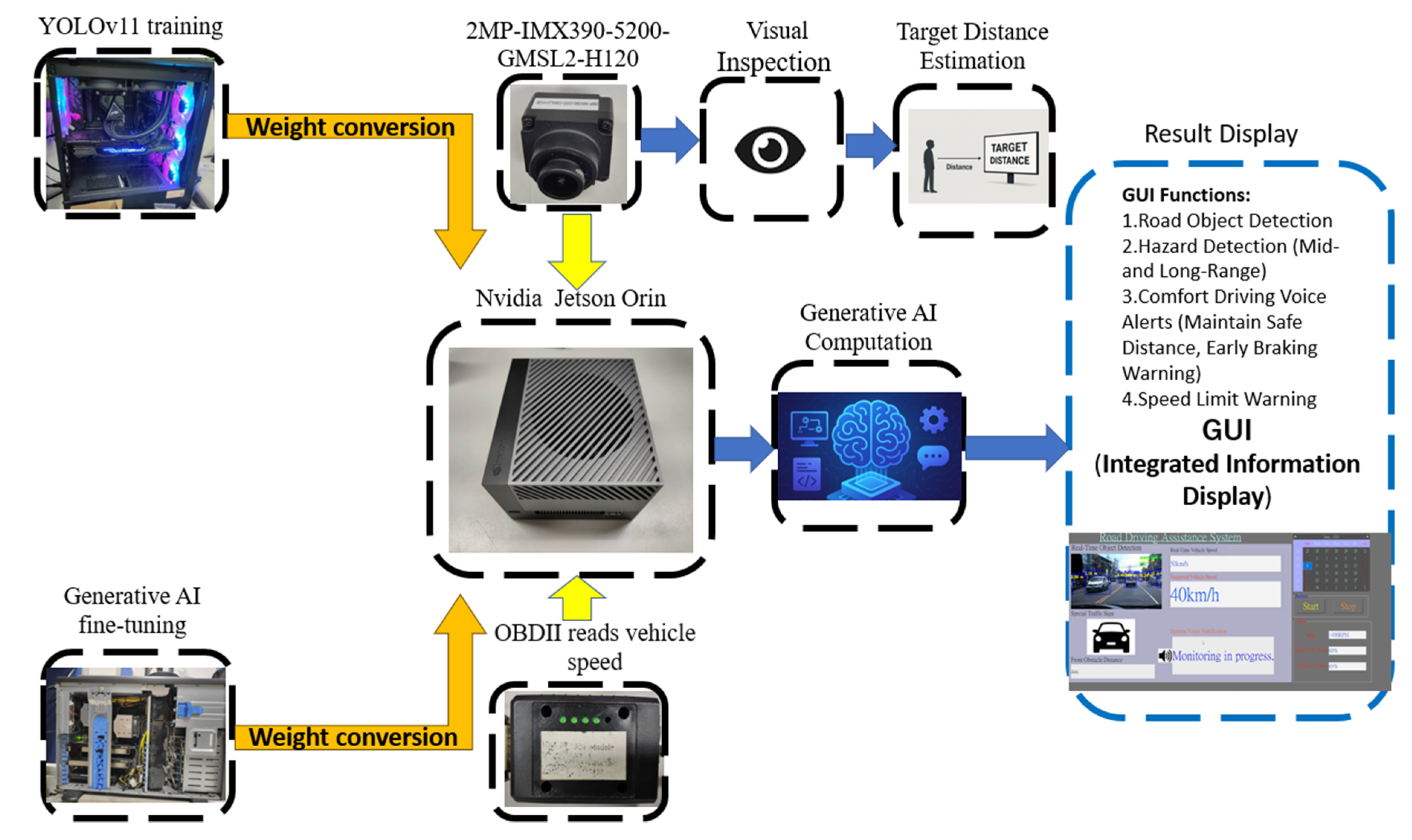 Electronics 14 03435 g001