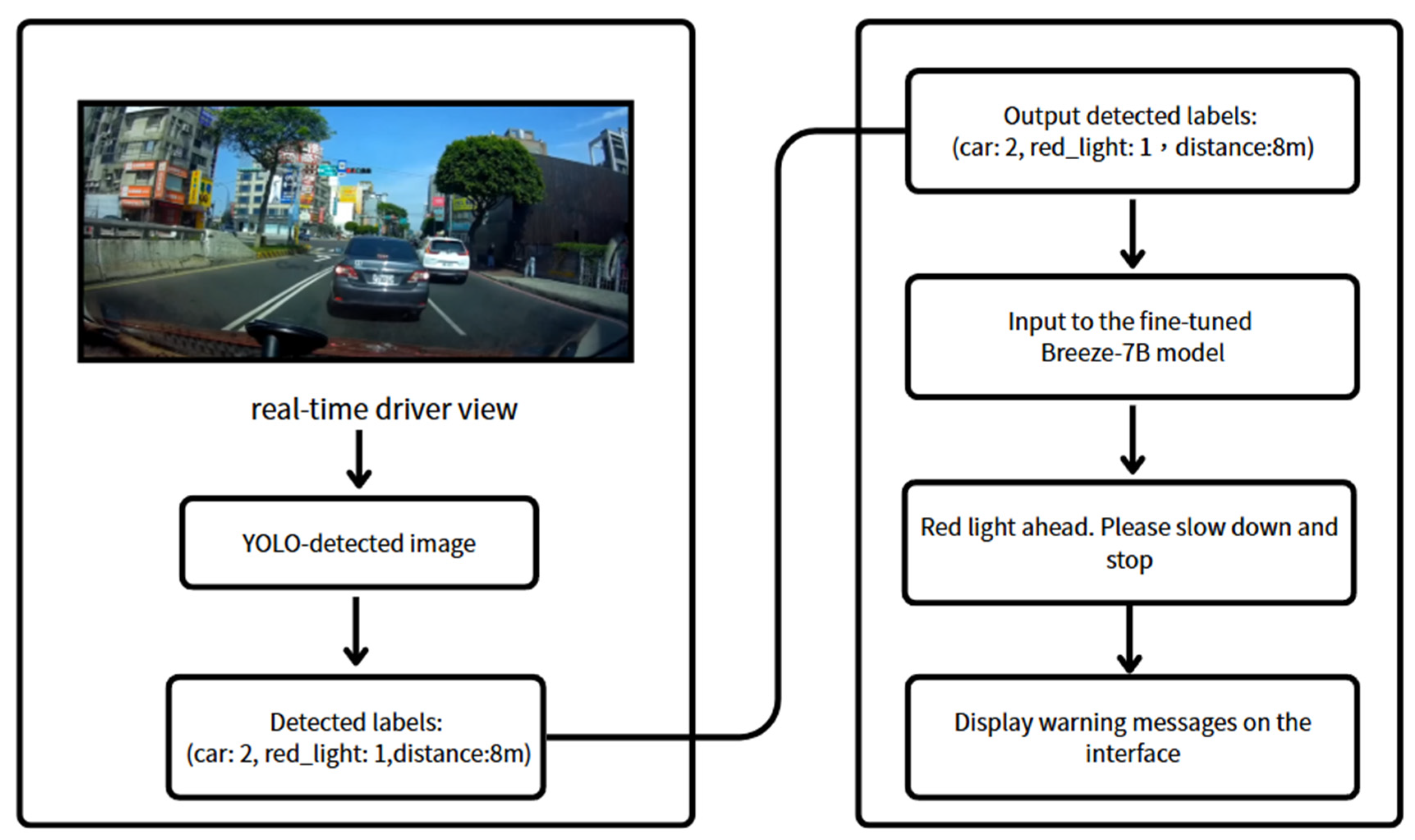 Electronics 14 03435 g011