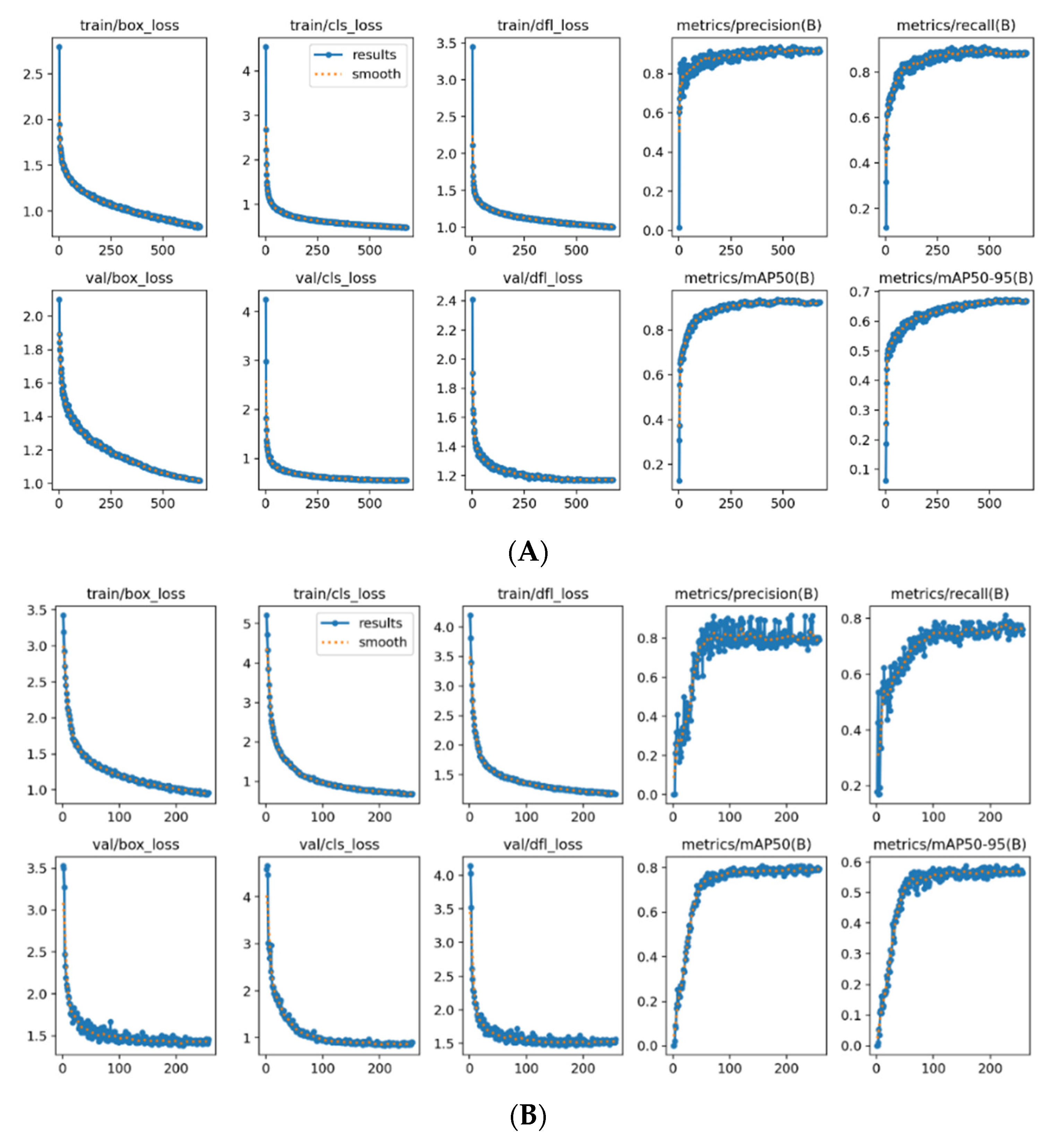 Electronics 14 03435 g015