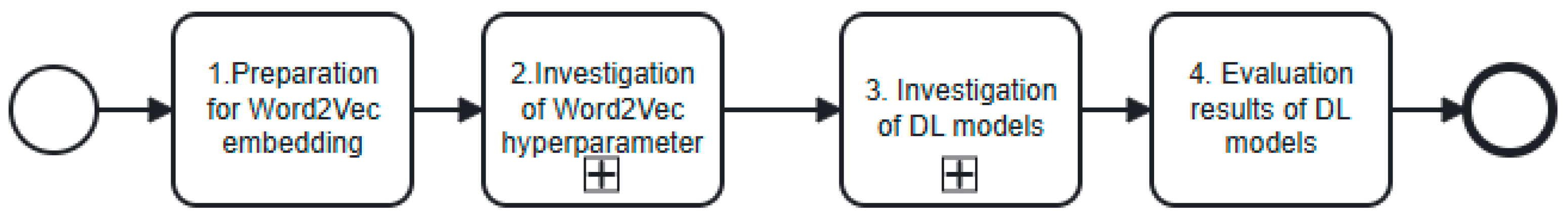 Electronics 14 03436 g001 Electronics 14 03436 g001