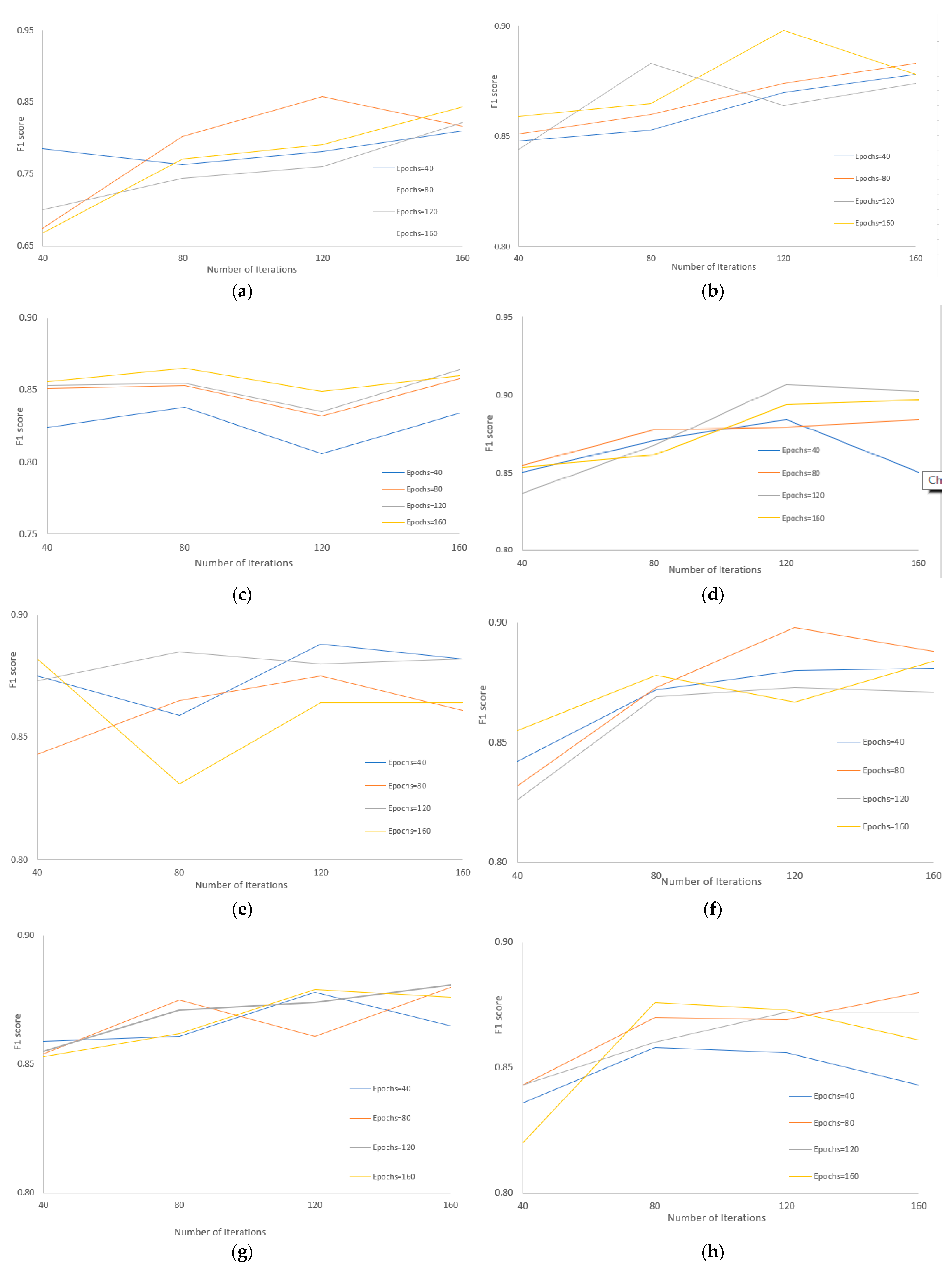 Electronics 14 03436 g002 Electronics 14 03436 g002