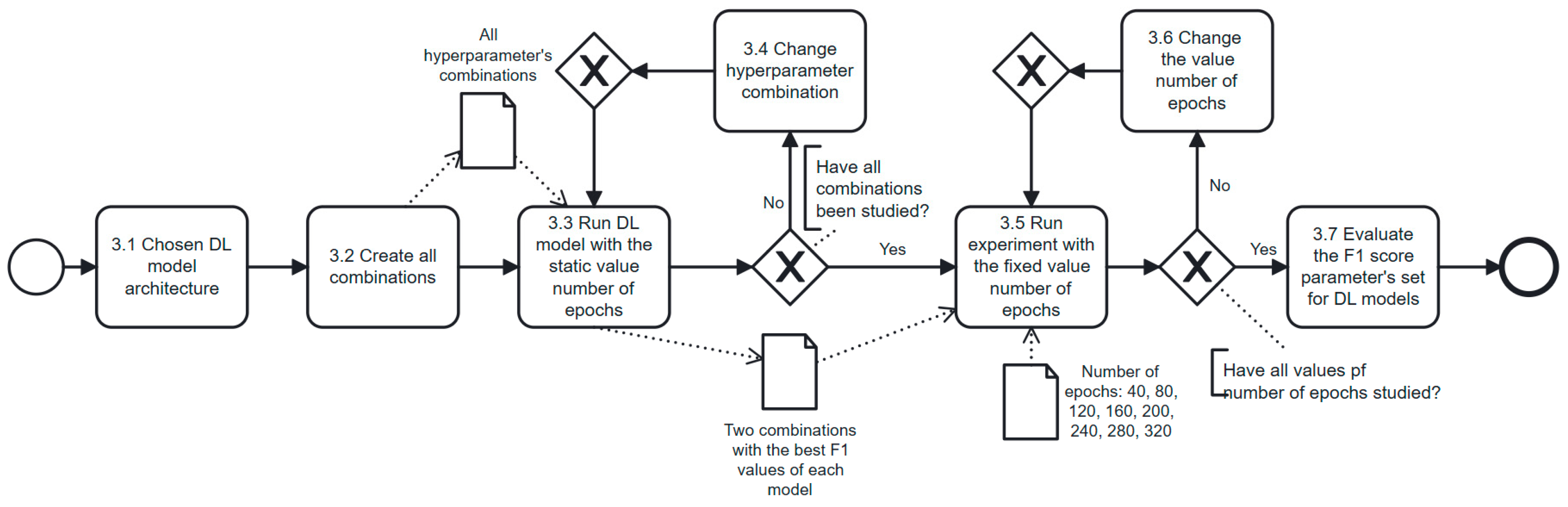 Electronics 14 03436 g004 Electronics 14 03436 g004