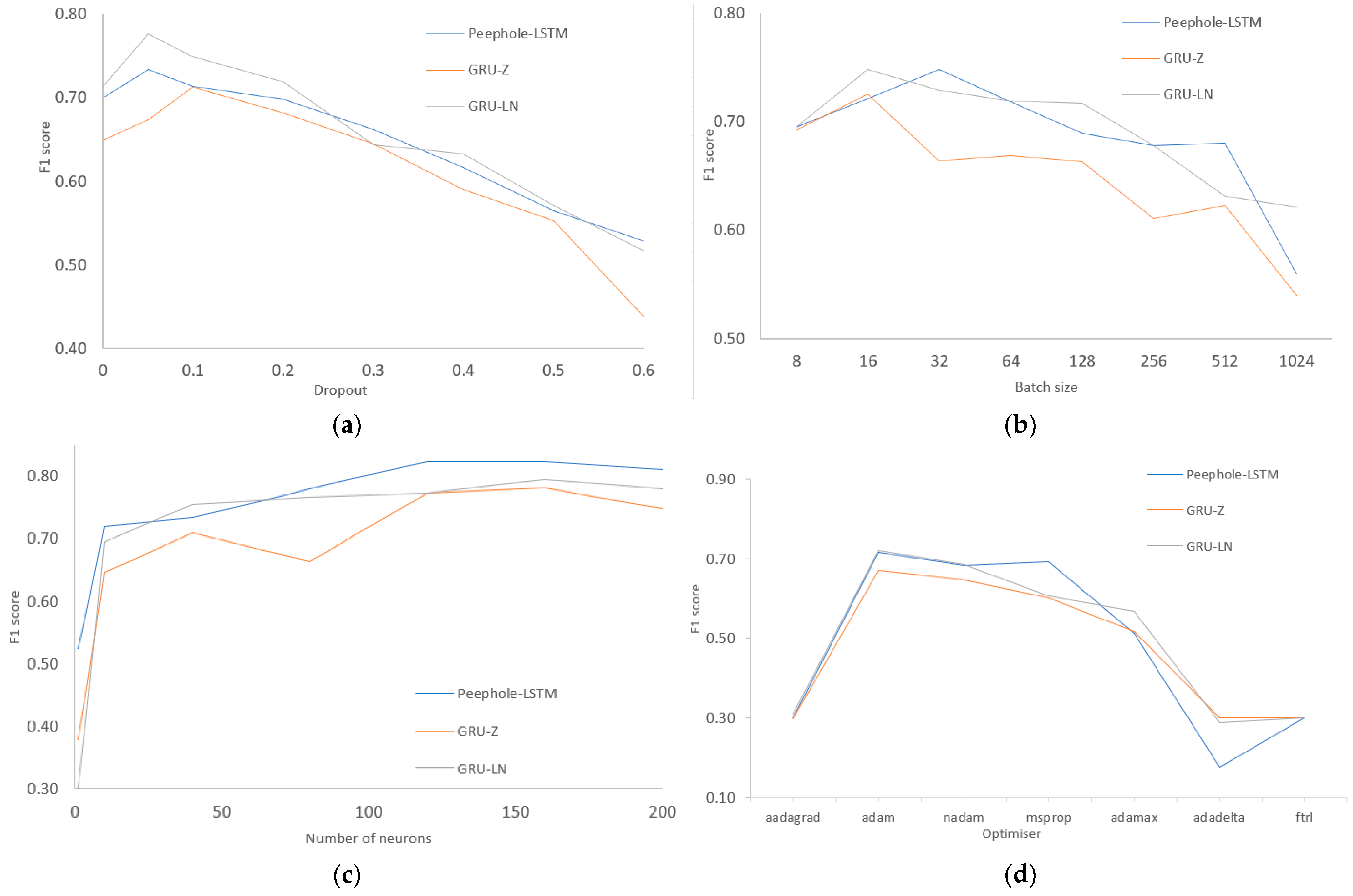 Electronics 14 03436 g005 Electronics 14 03436 g005