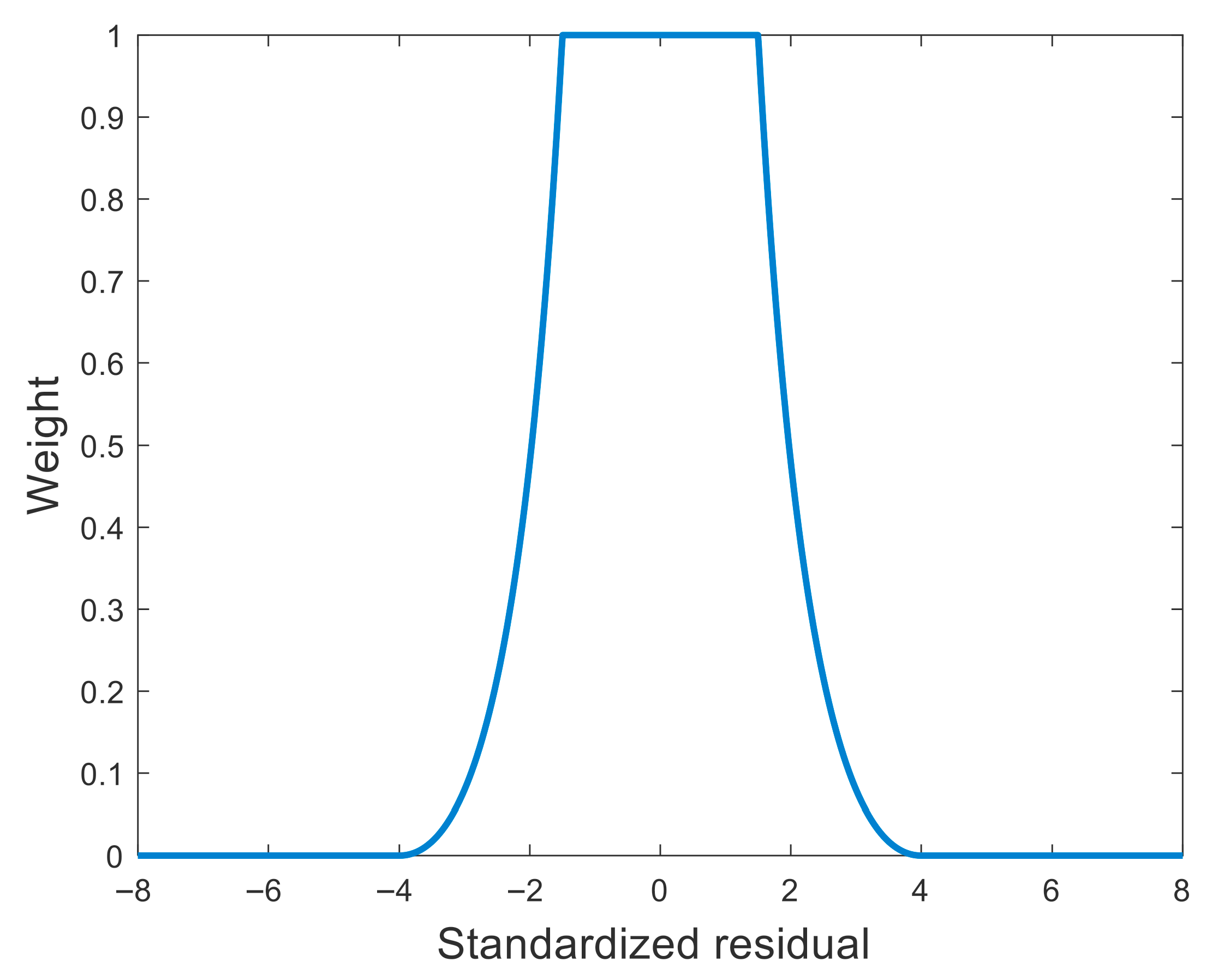 Electronics 14 03437 g002