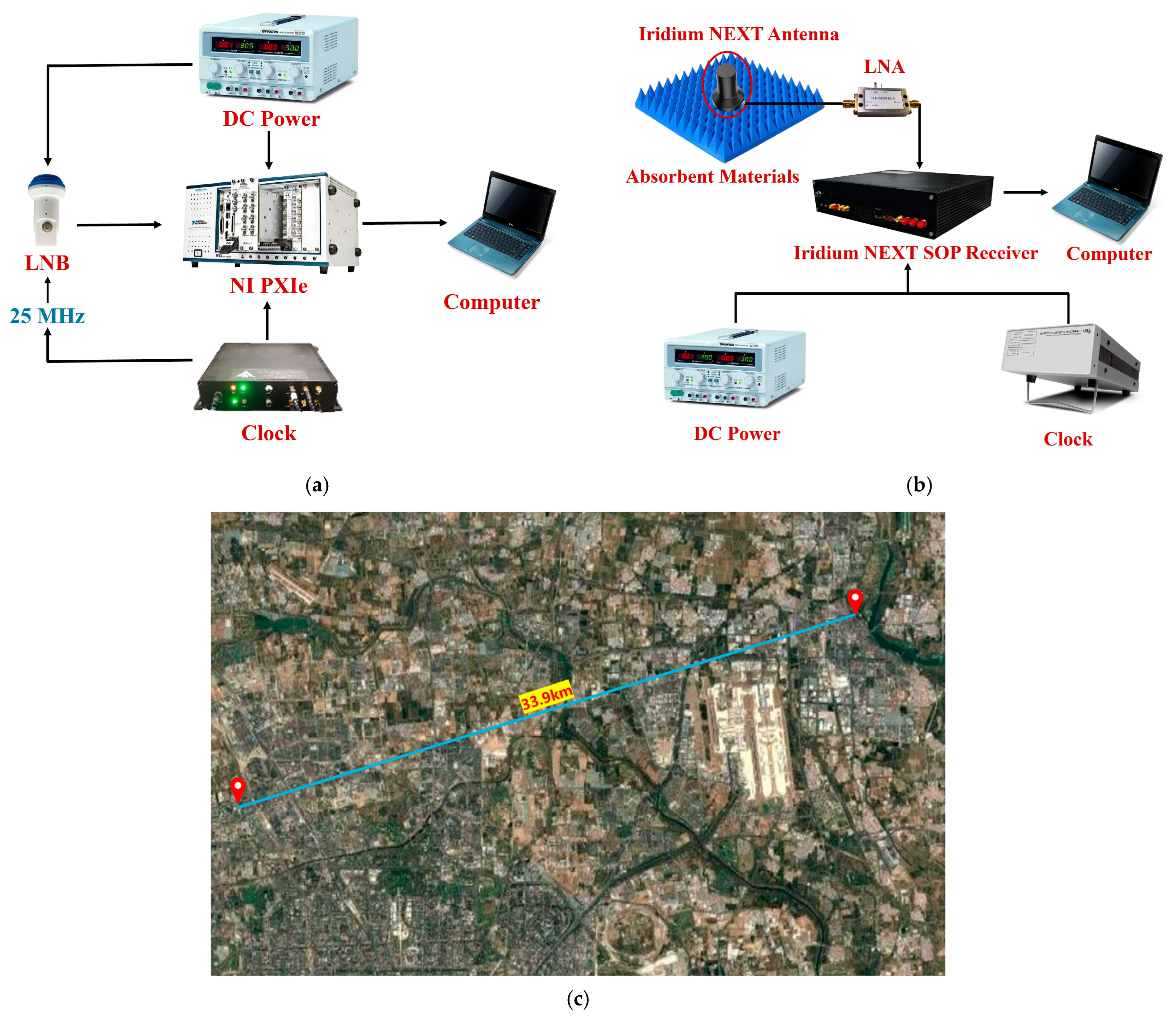 Electronics 14 03437 g003