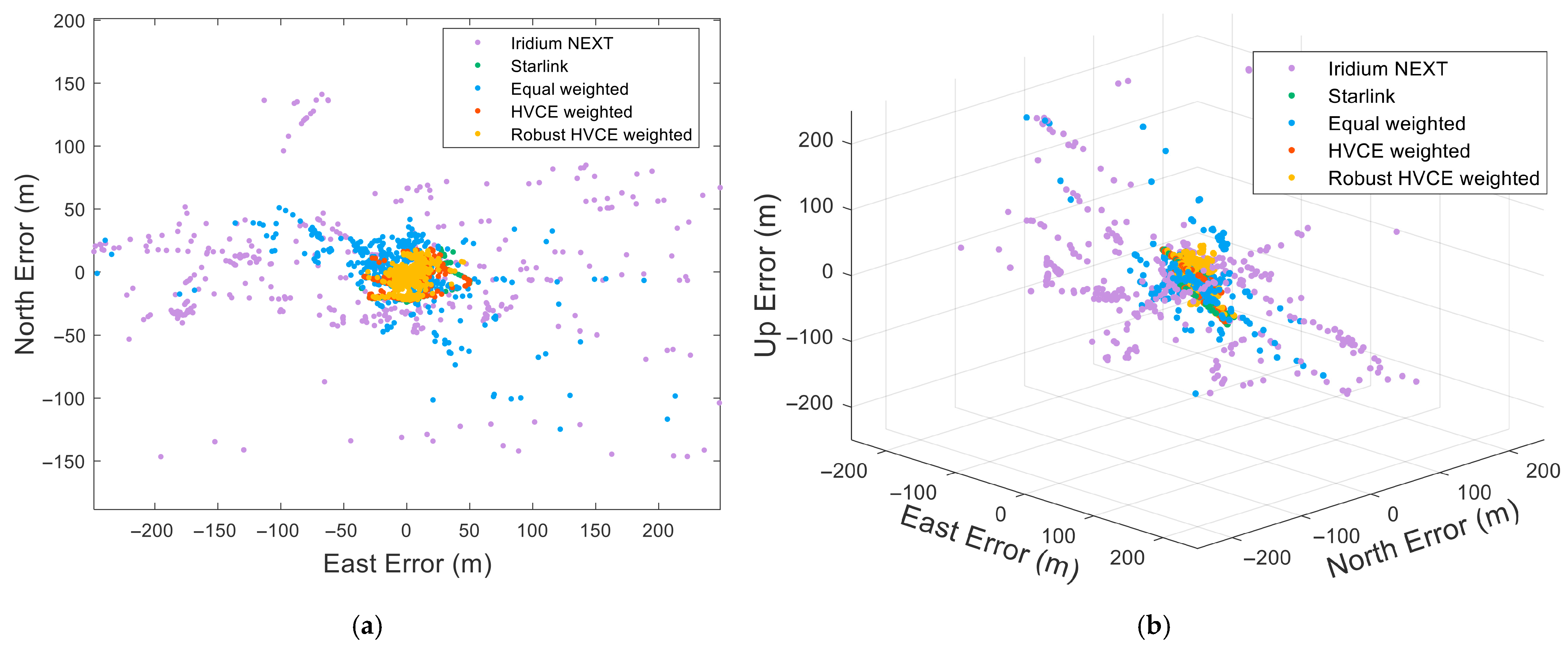 Electronics 14 03437 g005