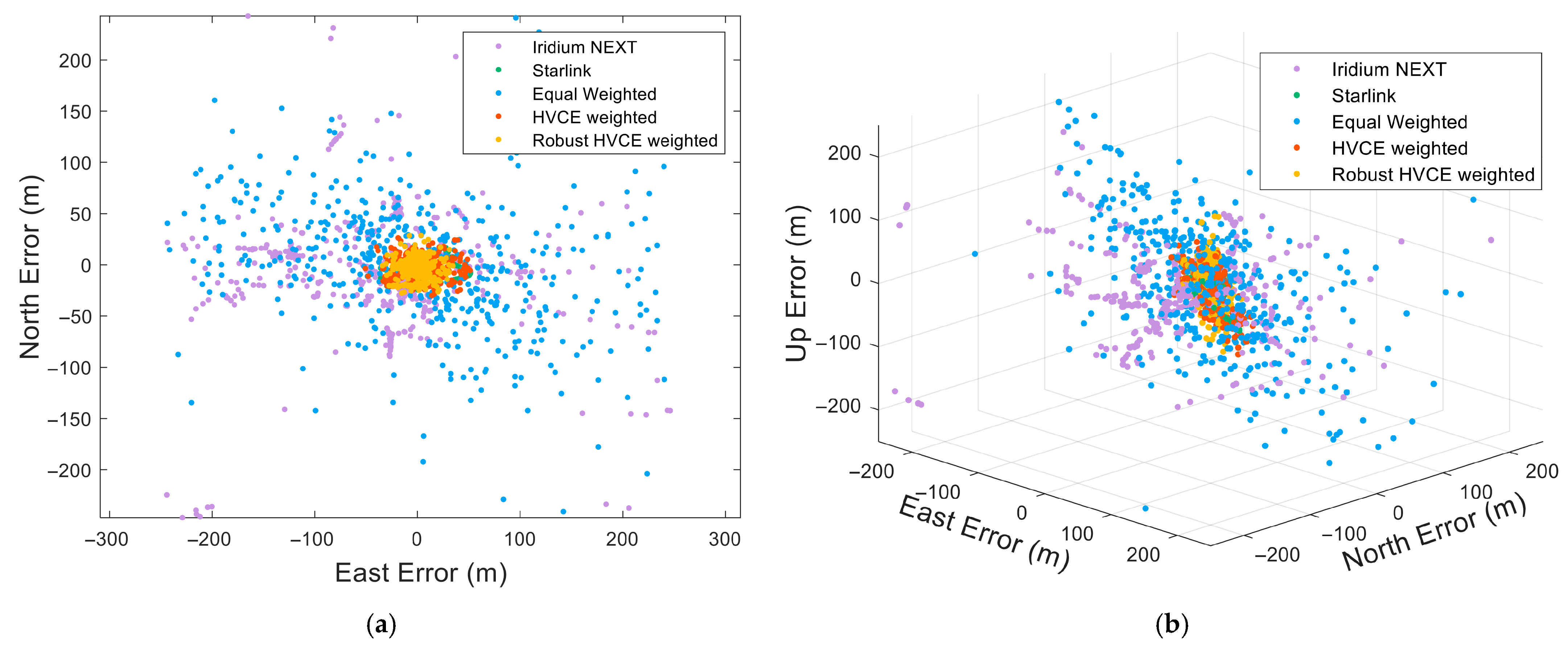 Electronics 14 03437 g006