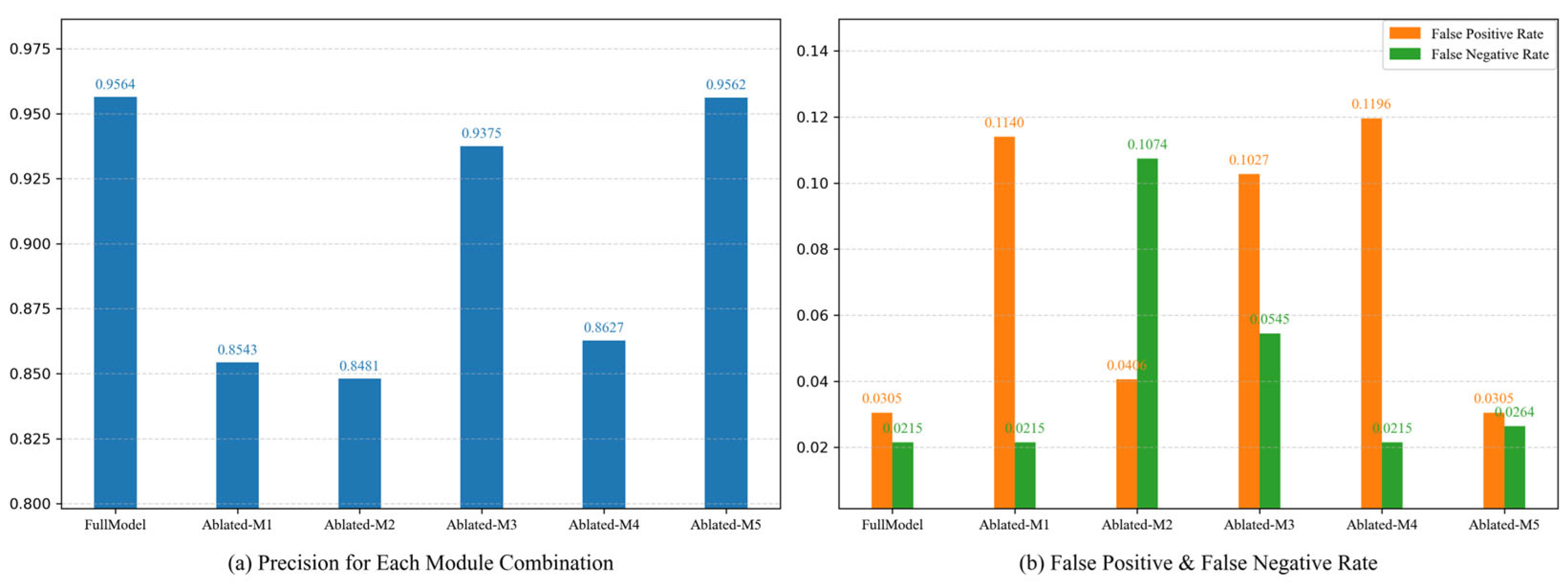 Electronics 14 03438 g004