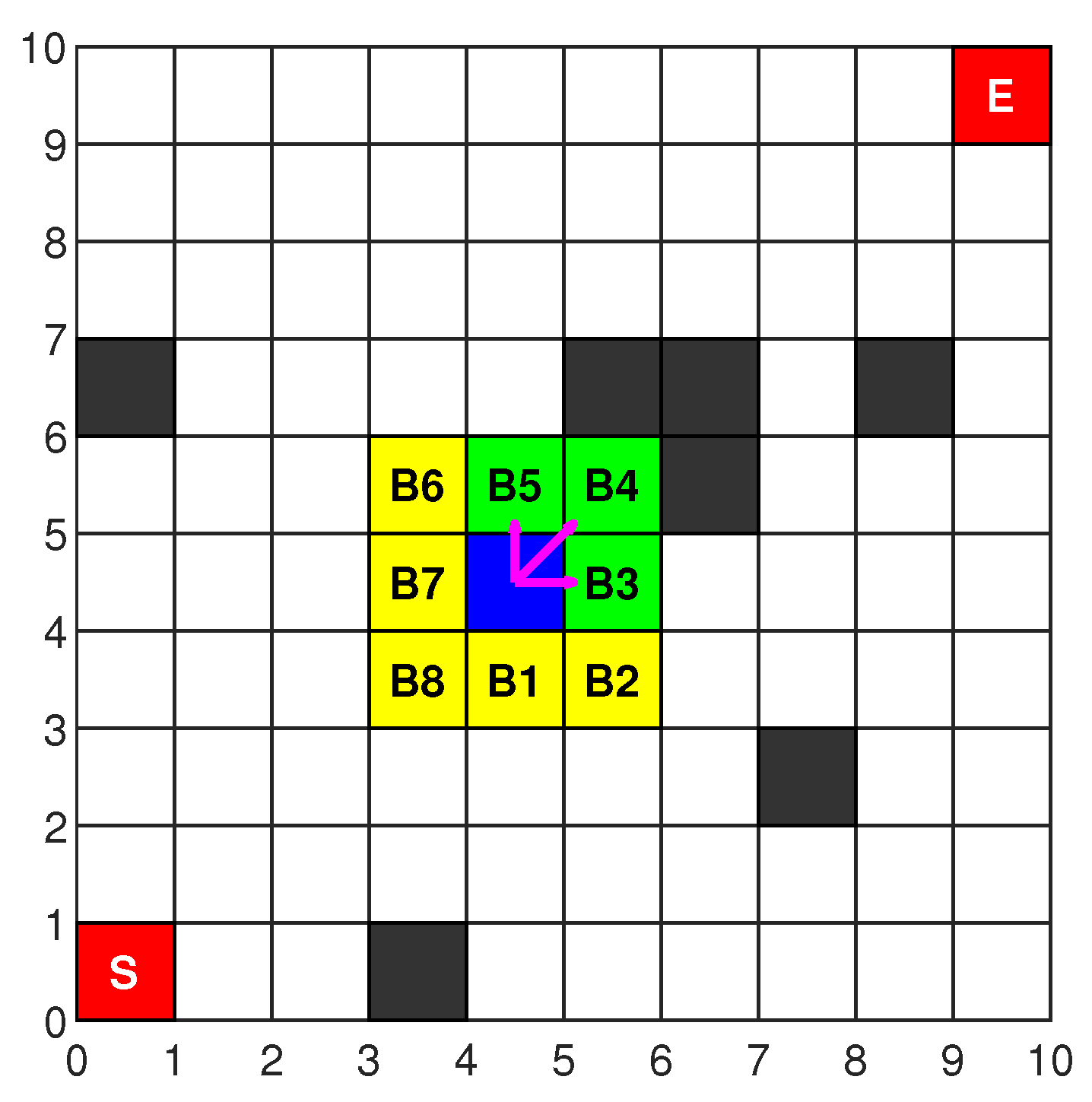 Electronics 14 03440 g004