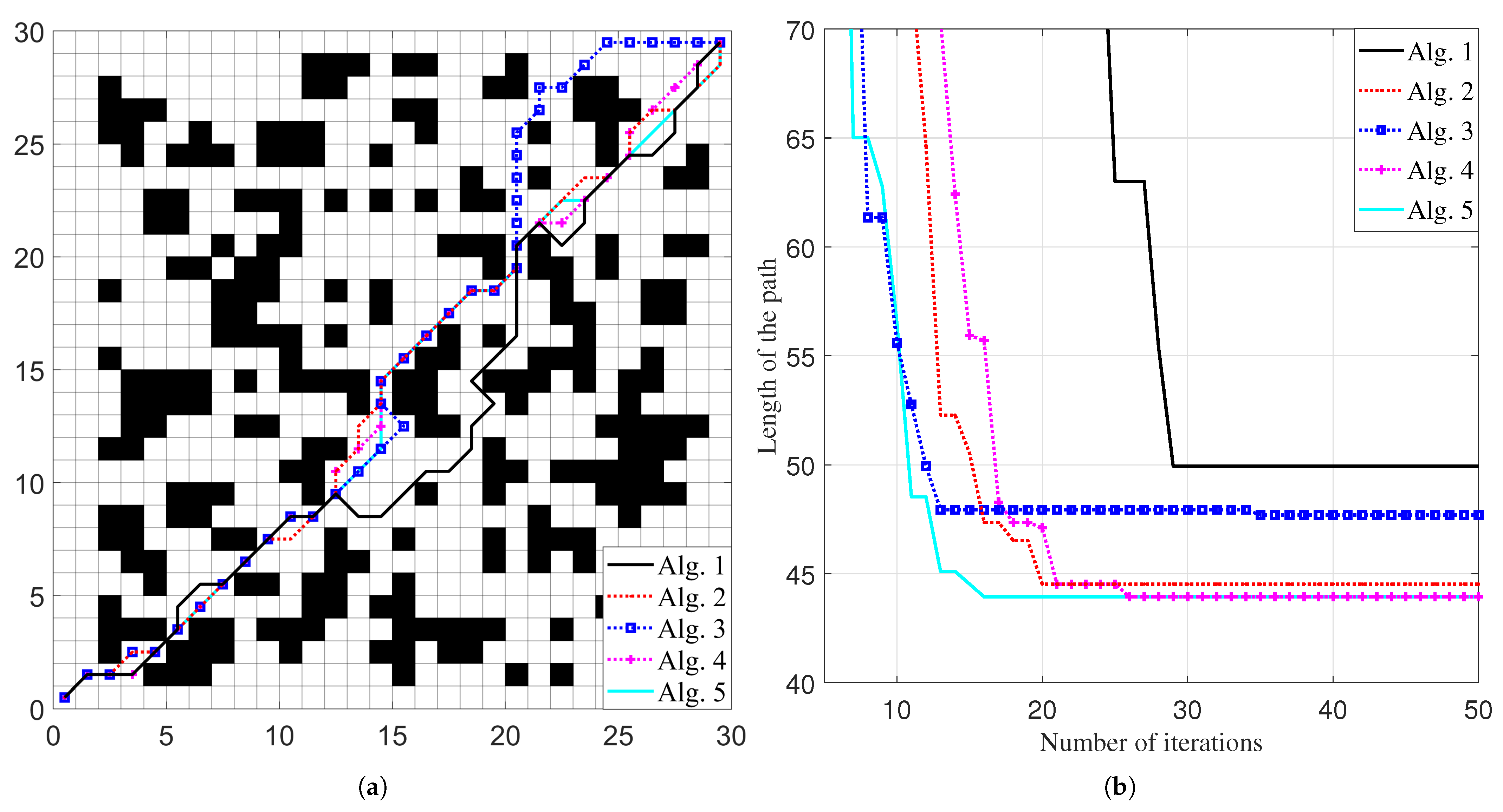 Electronics 14 03440 g006