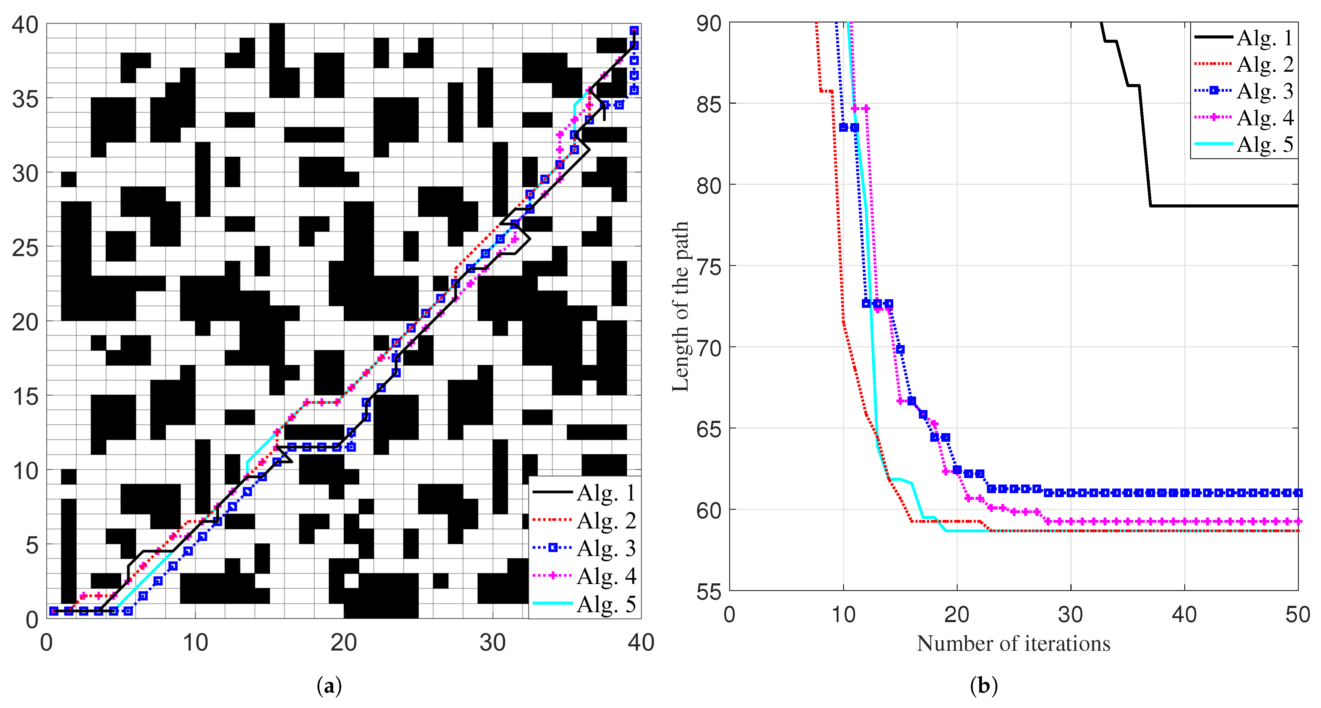 Electronics 14 03440 g007