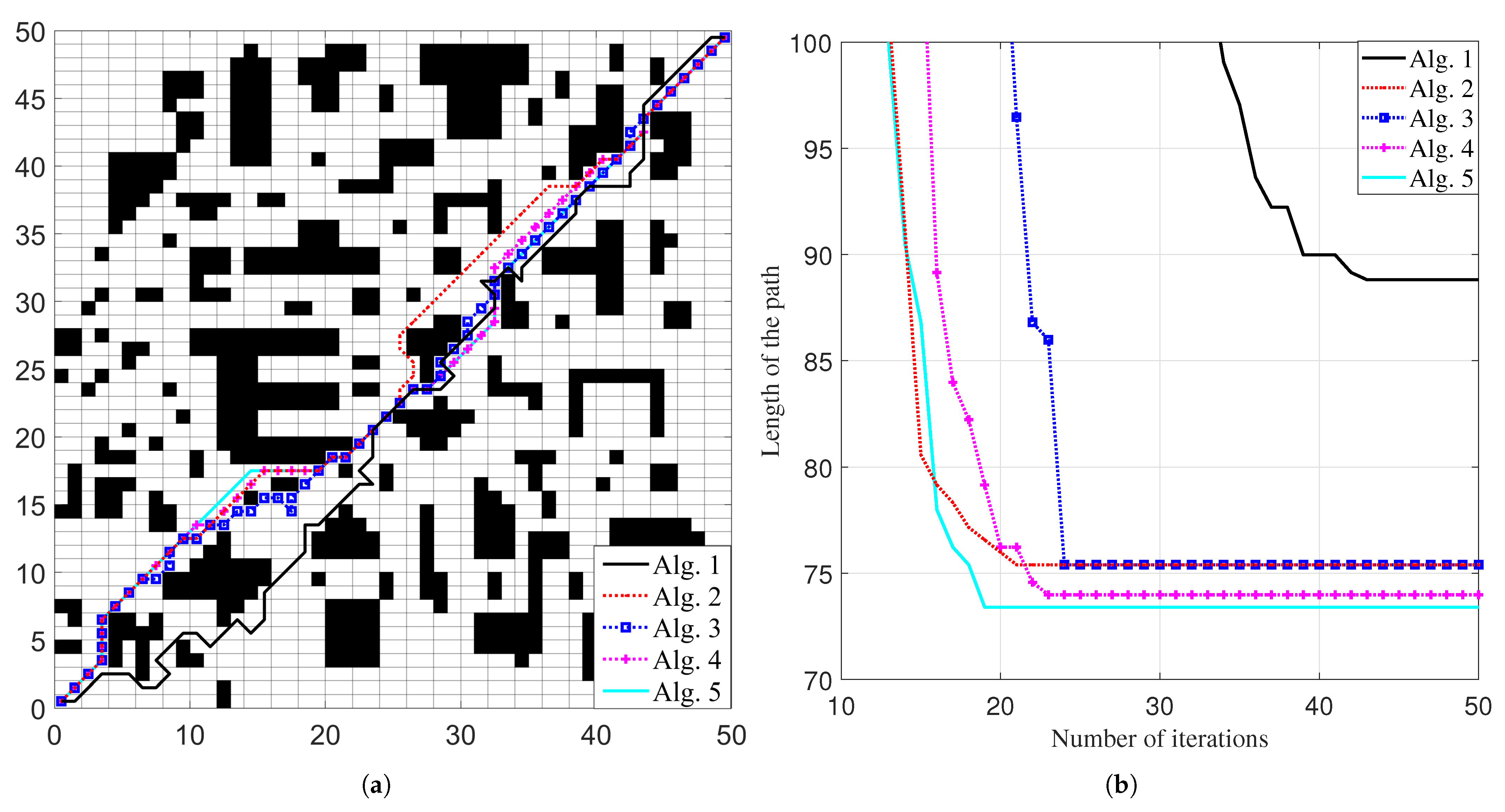 Electronics 14 03440 g008