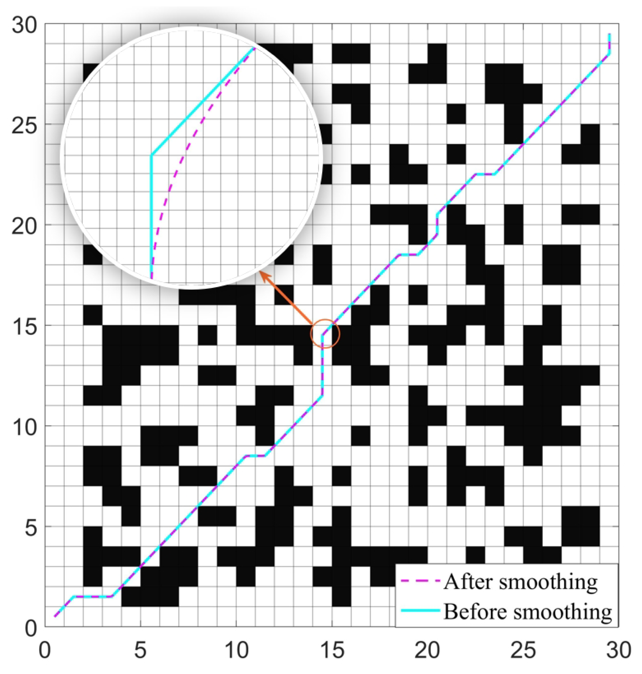 Electronics 14 03440 g009