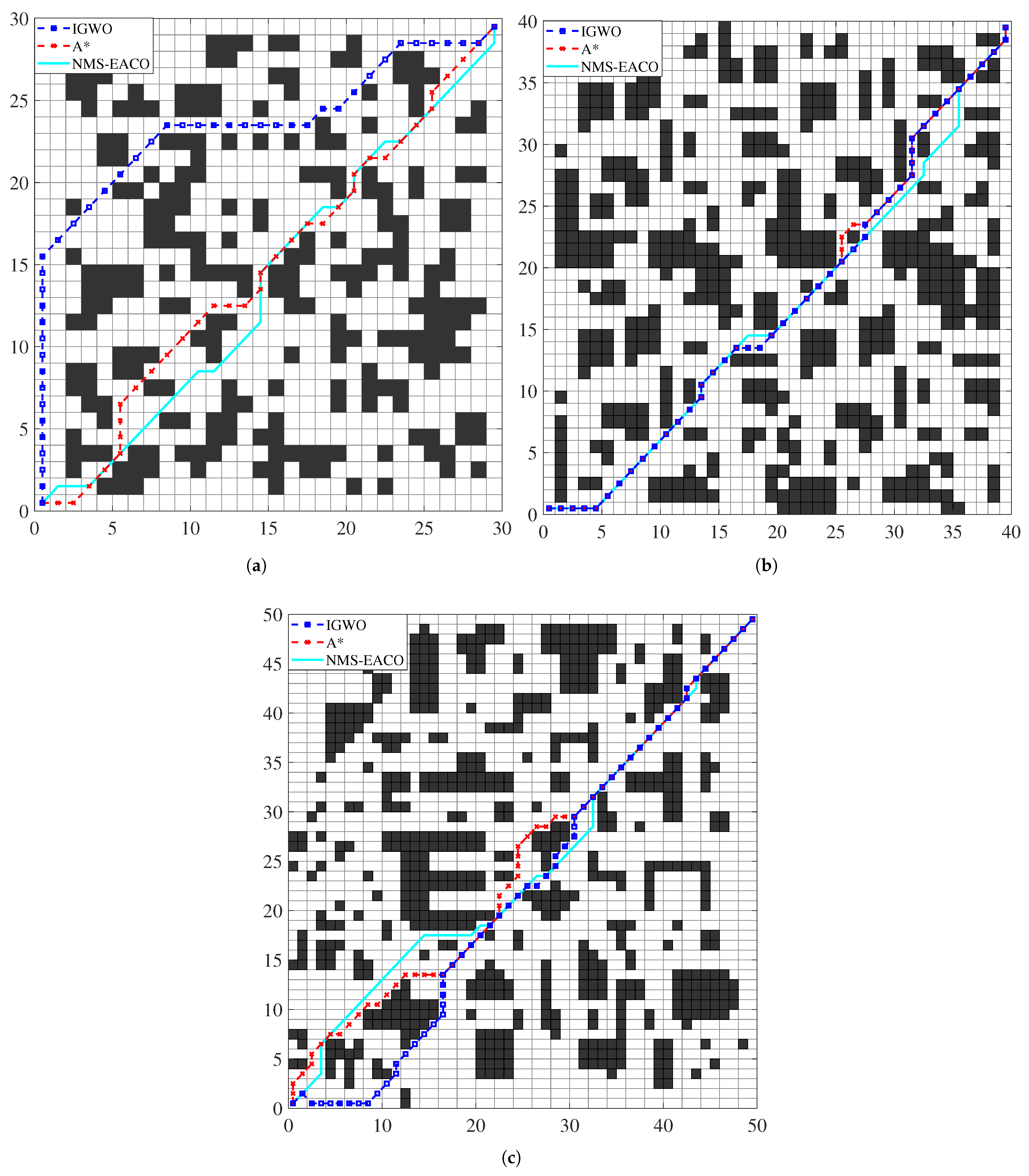 Electronics 14 03440 g010