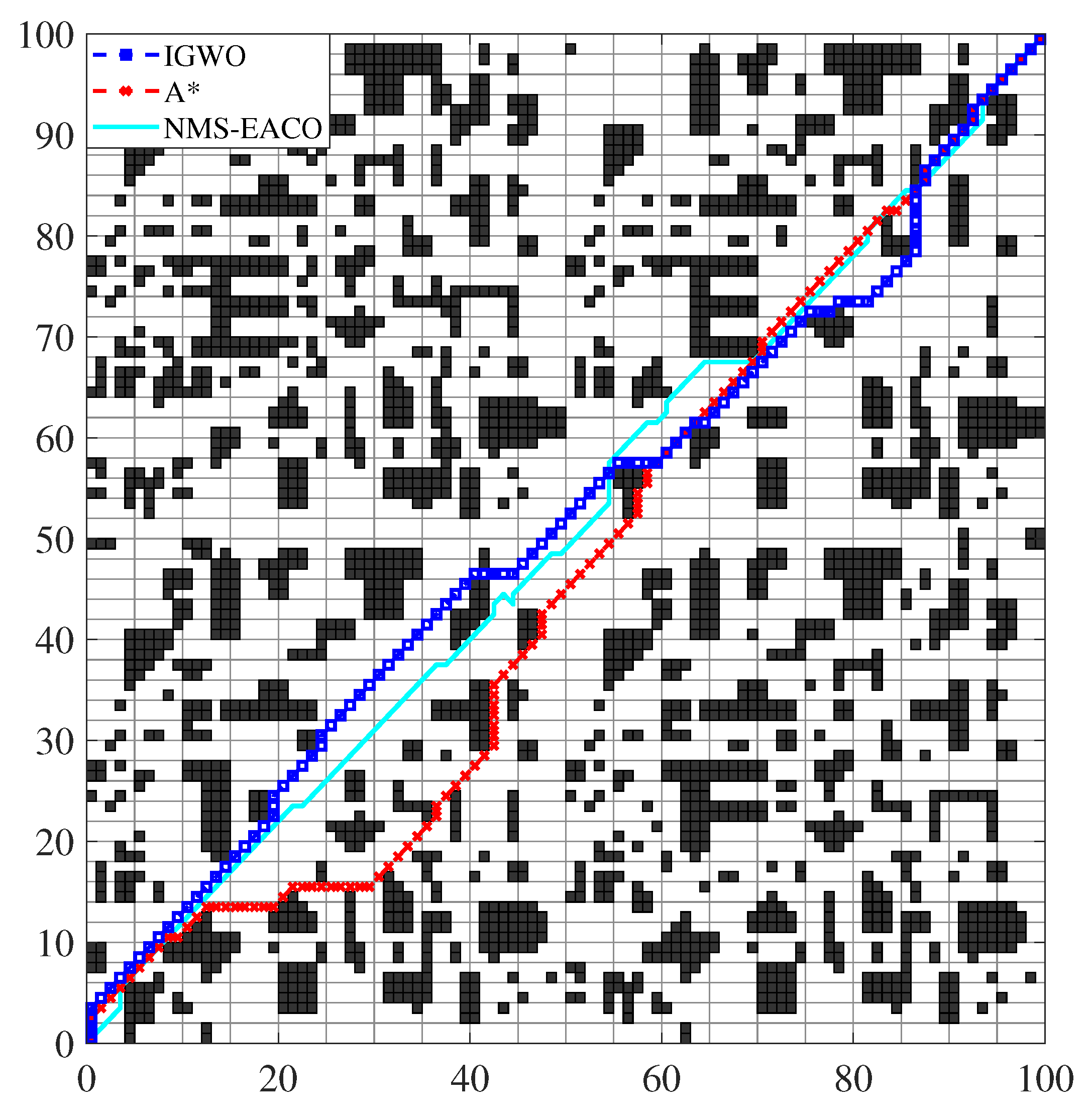 Electronics 14 03440 g011
