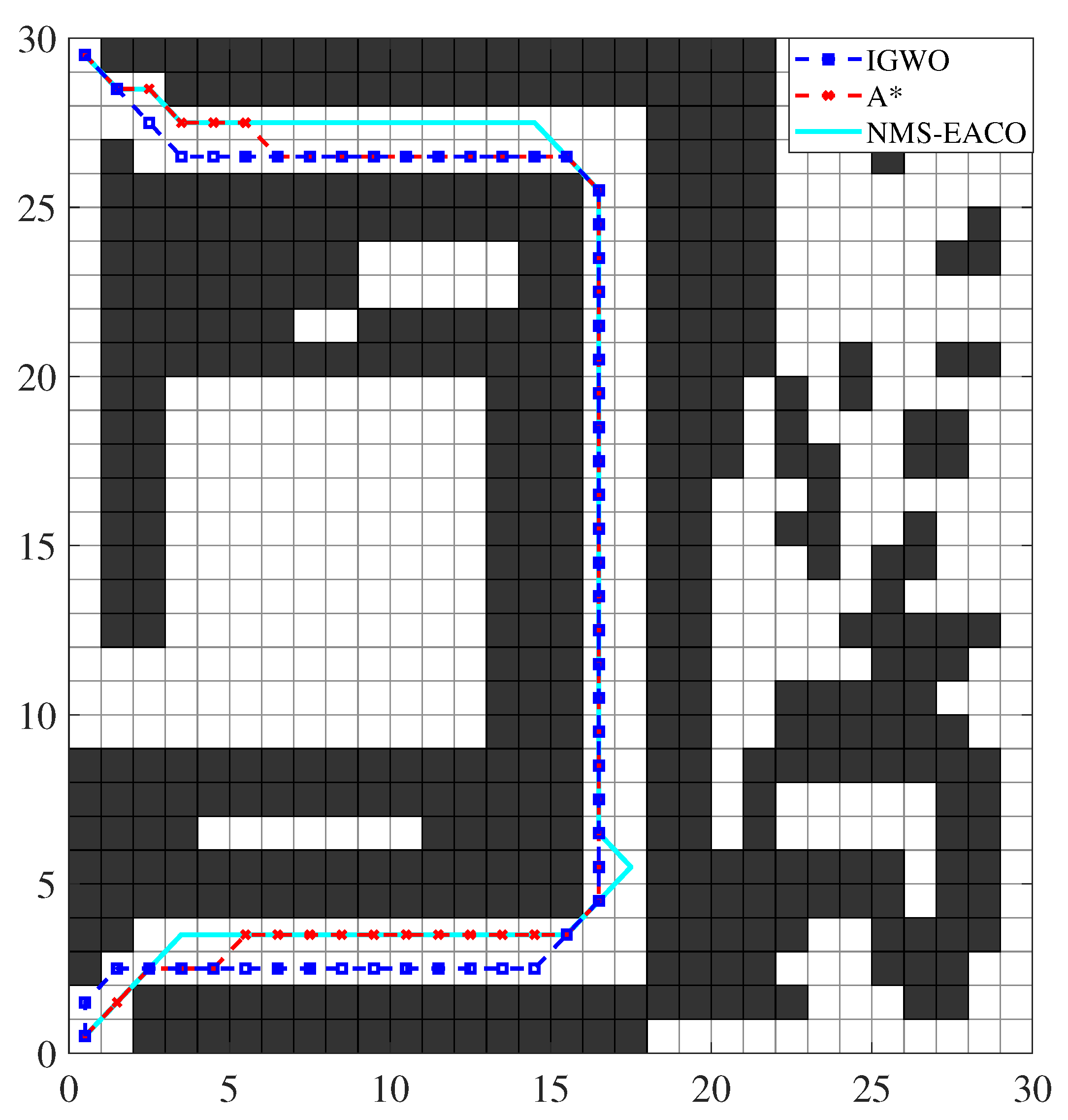 Electronics 14 03440 g012