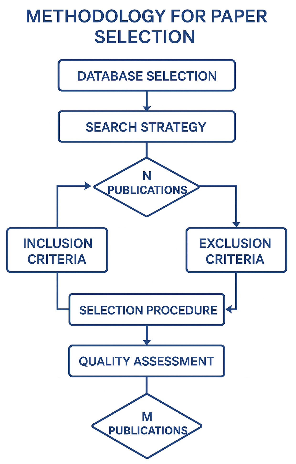 Electronics 14 03443 g002