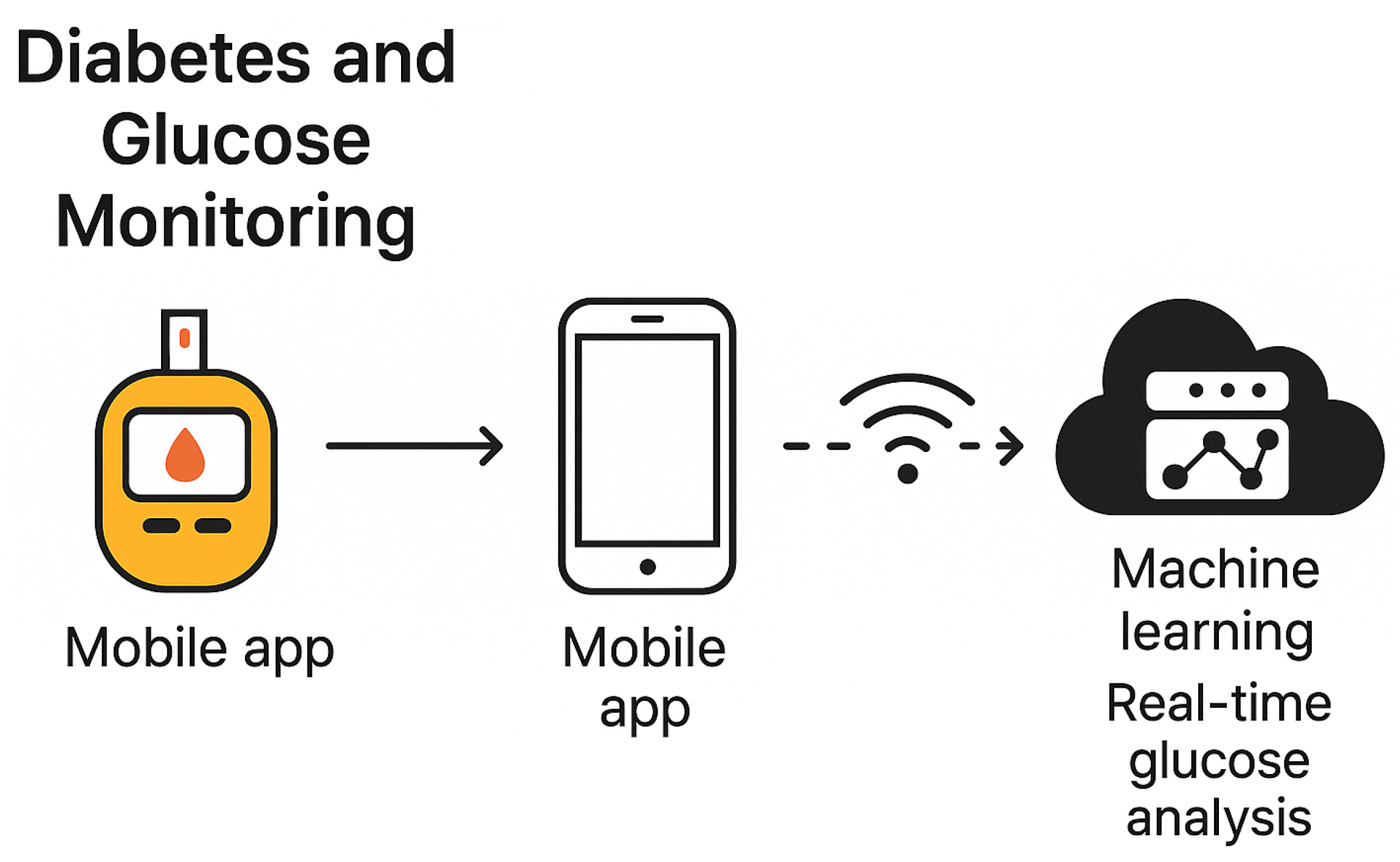 Electronics 14 03443 g010
