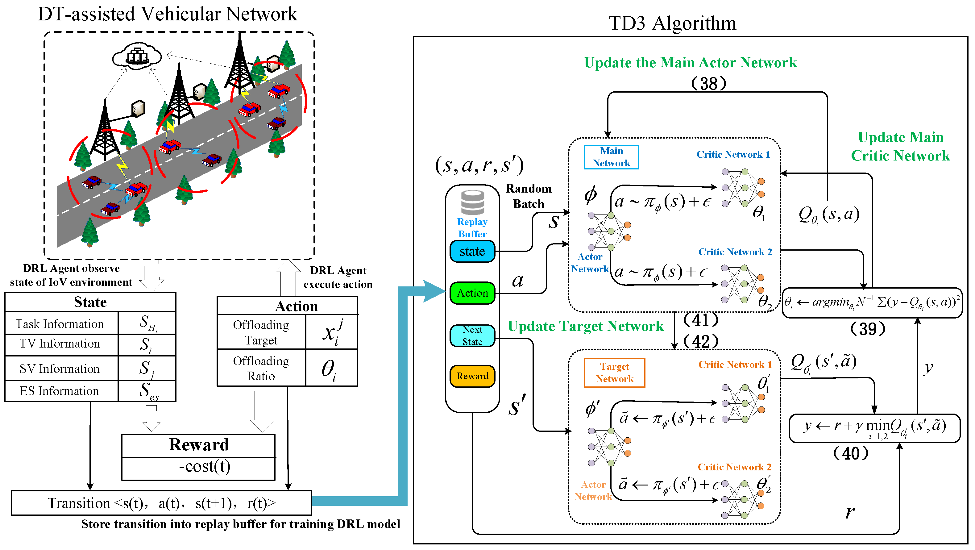 Electronics 14 03444 g002