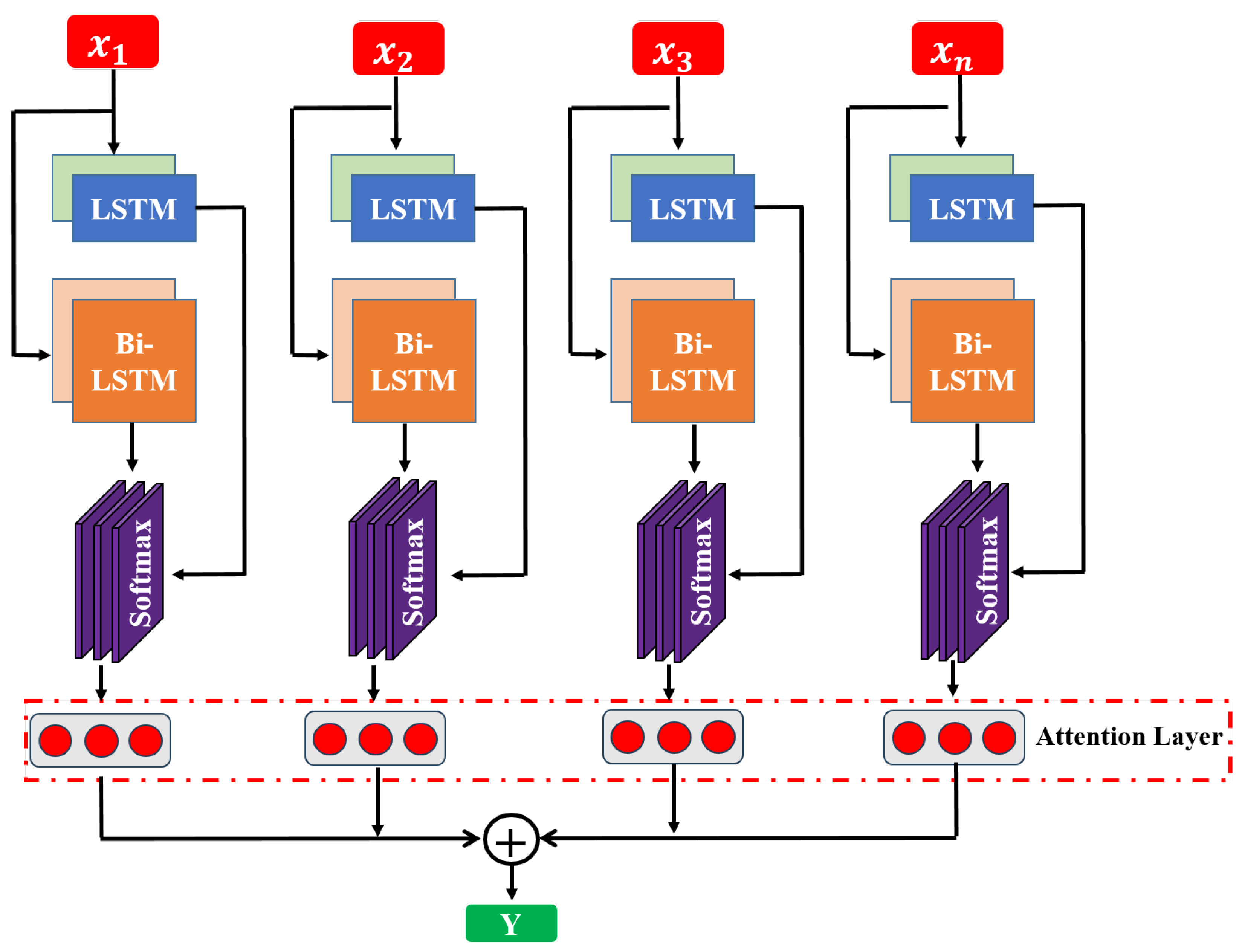 Electronics 14 03445 g004