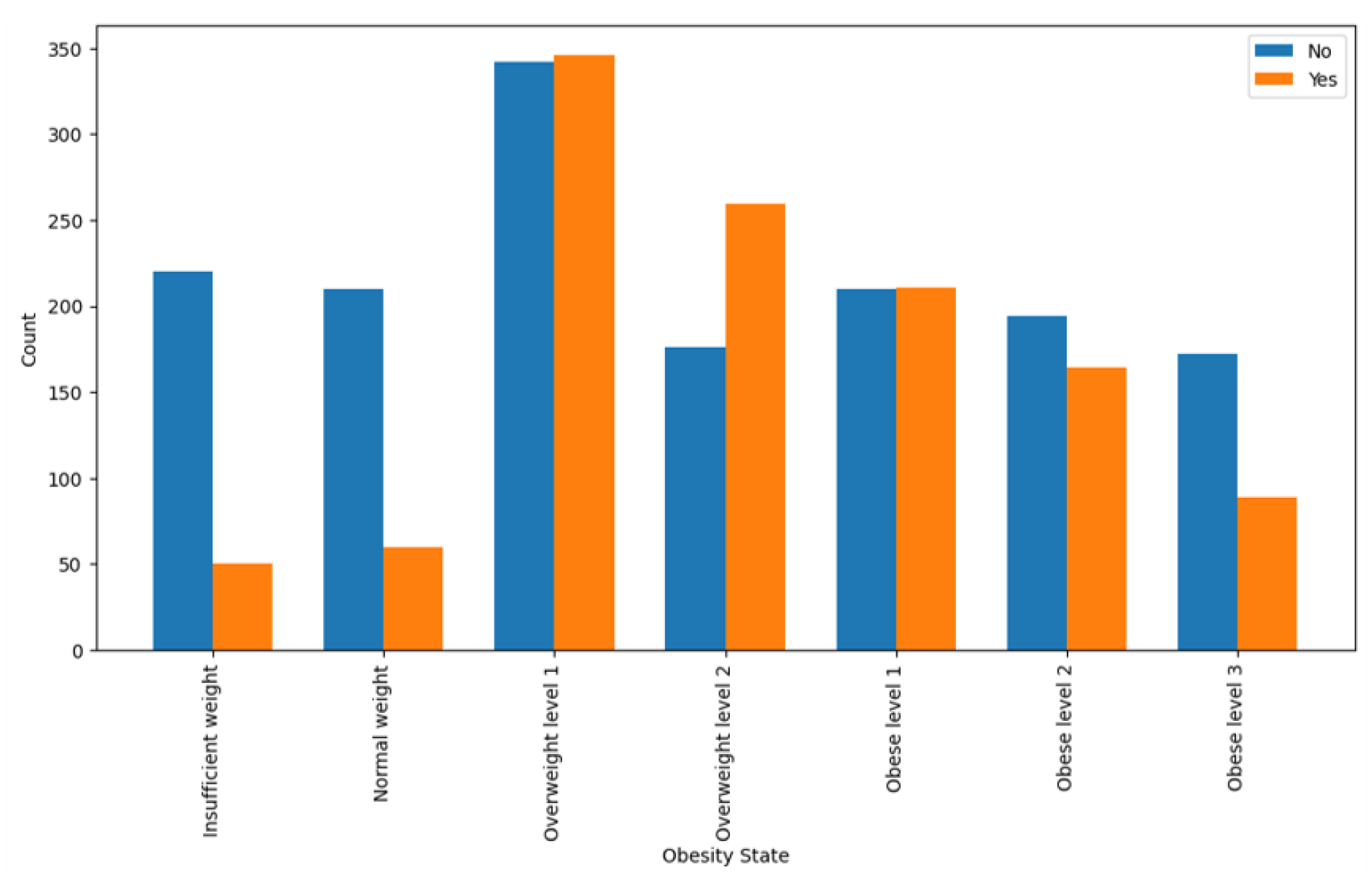 Electronics 14 03445 g006