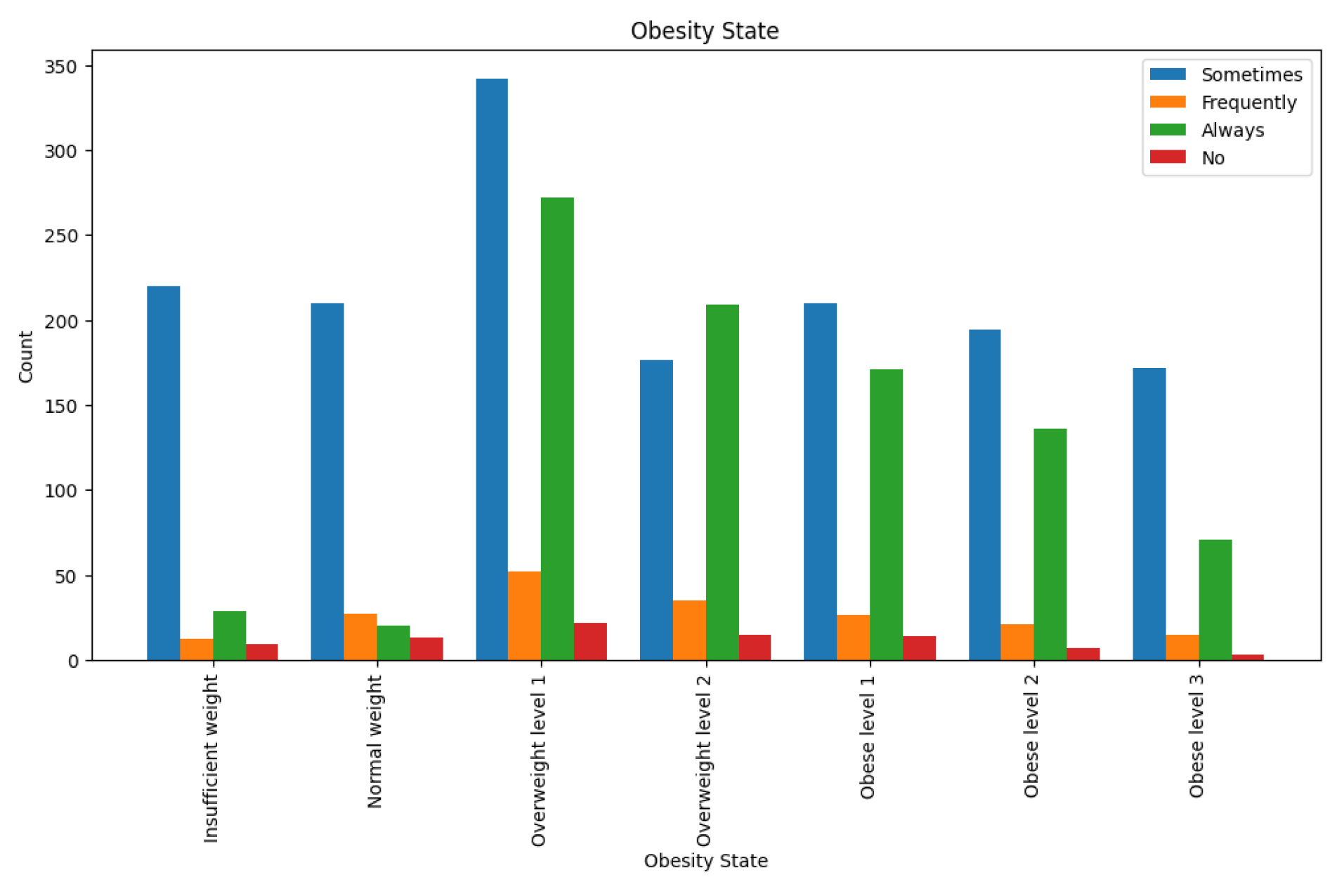 Electronics 14 03445 g007