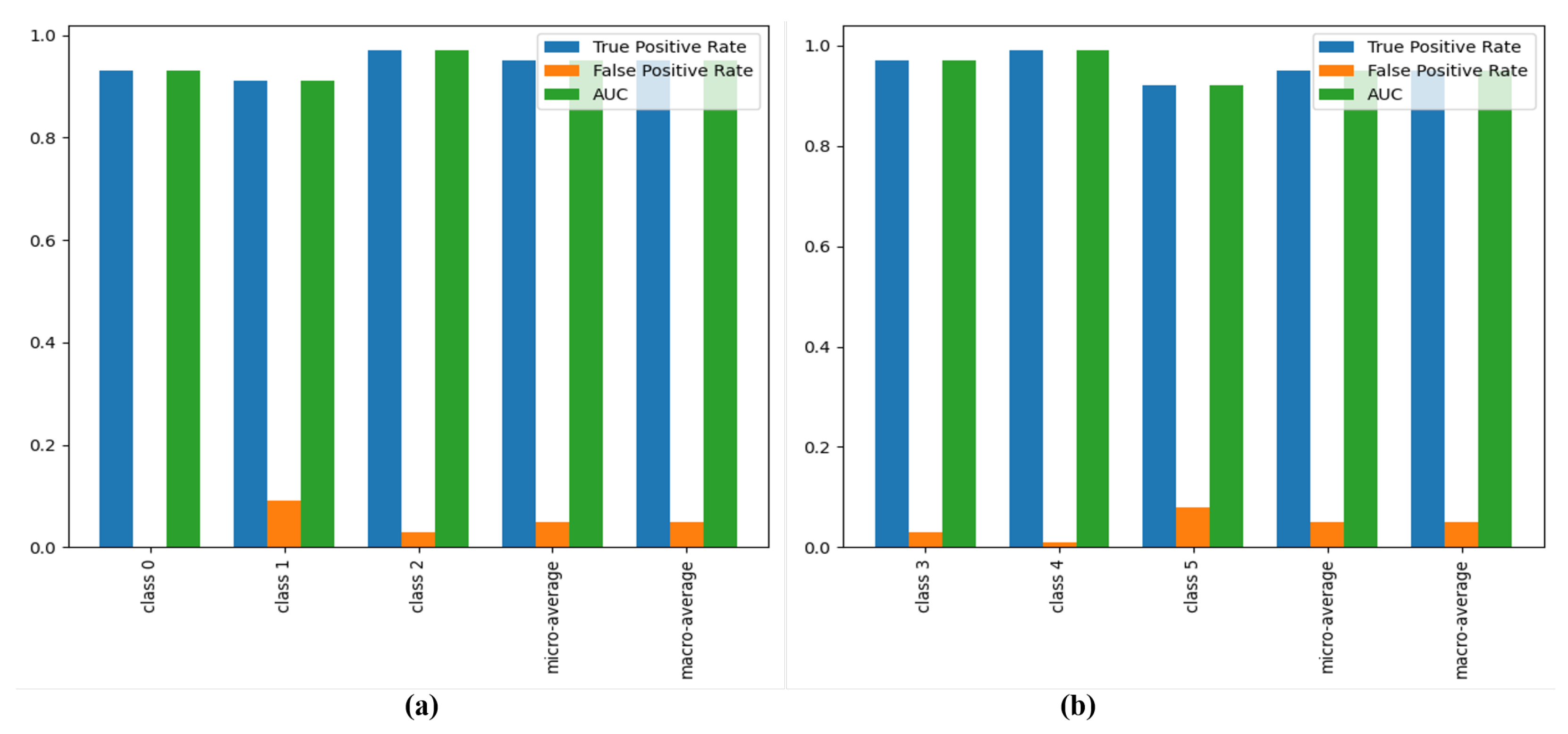 Electronics 14 03445 g009