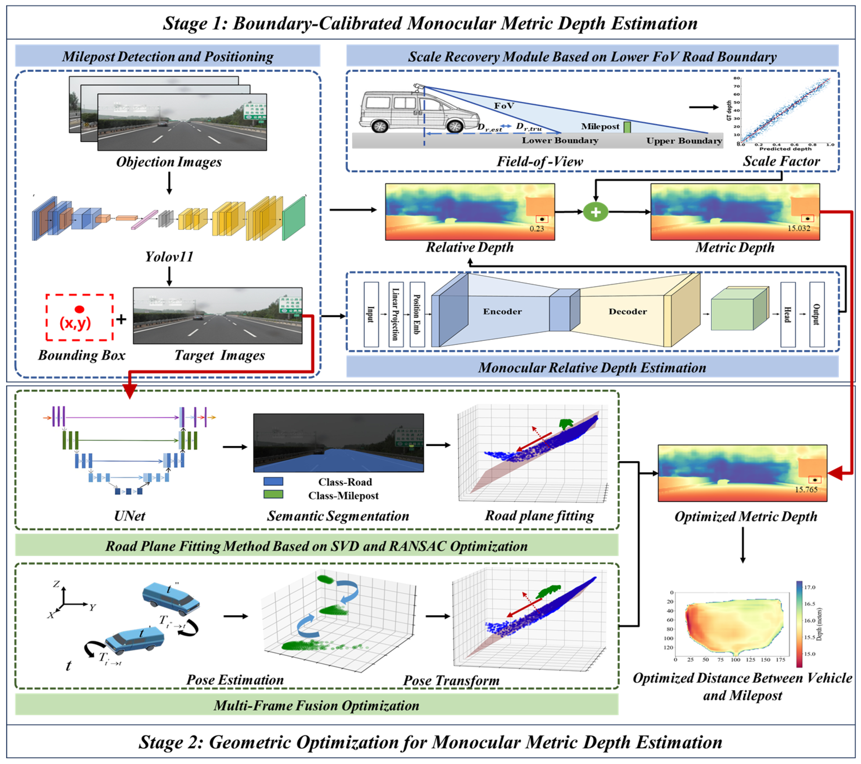 Electronics 14 03446 g002 Electronics 14 03446 g002