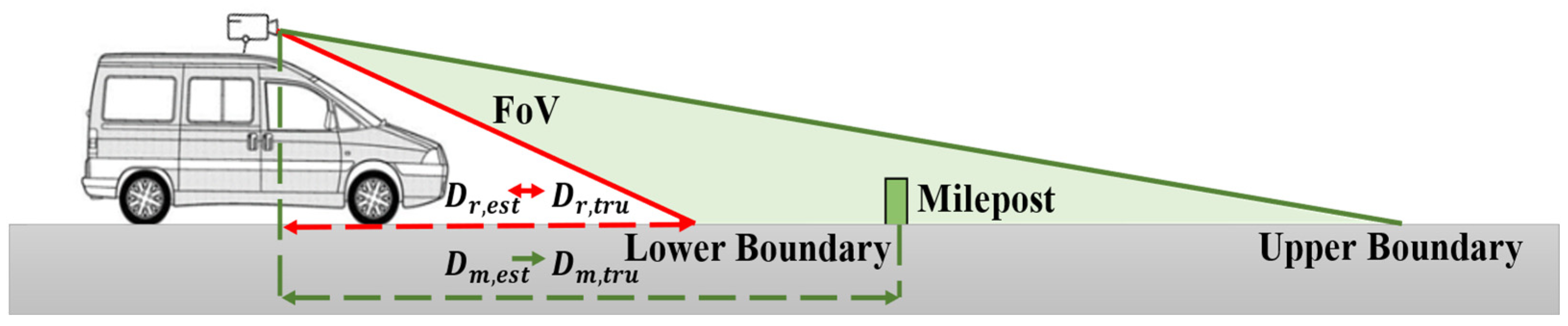 Electronics 14 03446 g003 Electronics 14 03446 g003